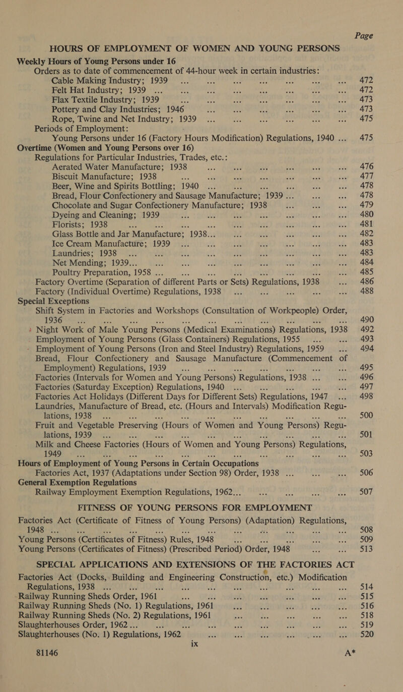 Page HOURS OF EMPLOYMENT OF WOMEN AND YOUNG PERSONS Weekly Hours of Young Persons under 16 Orders as to date of commencement of 44-hour week in certain industries: Cable Making Industry; 1939... py wat ad Me act Pelee: fp Felt Hat Industry; 1939 ... — tic of ae Af i, Pek Ue Flax Textile Industry; 1939 ‘ ses = ry ite Hn Pee oct: Hp Pottery and Clay Industries; 1946 ae ie 6 Be £ey ee +13 Rope, Twine and Net Industry; 1939... aia sey ae oe ~ee atin x, Periods of Employment: Young Persons under 16 (Factory Hours Modification) Regulations, 1940 .... 475 Overtime (Women and Young Persons over 16) Regulations for Particular Industries, Trades, etc.: Aerated Water Manufacture; 1938 aid we ey * ae St nit IO Biscuit Manufacture; 1938 ‘ .&amp; aa my oT ae SP ca Th Beer, Wine and Spirits Bottling; 1940 a ah) pe ALS Bread, Flour Confectionery and Sausage Manufacture; 1939 .. it ar F478 Chocolate and Sugar Confectionery Manufacture; 1938 €22 a .. 479 Dyeing and Cleaning; 1939 “i, ay ite rt a as ... 480 Florists; 1938 ue “as isi Rs et esl Glass Bottle and Jar Manufacture; 1938. a4; cn gt ot sal 482 Ice Cream Manufacture; 1939... aes! pe st i. ae uf, wu ABS Laundries; 1938... Ser a a Ae xt ey A hie 483 Net Mending; 1939.. Vs mm if is ea ree 34 .. 484 Poultry Preparation, 1958 . and! 485 Factory Overtime (Separation of different Parts or Sets) Regulations, 1938 yon 486 Factory (Individual Overtime) Regulations, 1938 ... fe ax: : ... 488 Special Exceptions Shift System in Factories and Workshops (Consultation of Workpeople) Order, 1936 ~..:: 490 : Night Work of Male Young Persons (Medical Examinations) Regulations, 1938 492 Employment of Young Persons (Glass Containers) Regulations, 1955 __... etisnA93 - Employment of Young Persons (Iron and Steel Industry) Regulations, 1959 ... 494 Bread, Flour Confectionery and Sausage Manufacture (Commencement of Employment) Regulations, 1939 _.... ae “t WIS4OS Factories (Intervals for Women and Young Persons) ‘Regulations, 1938 a .. 496 Factories (Saturday Exception) Regulations, 1940... wish 497 Factories Act Holidays (Different Days for Different Sets) Regulations, 1947 ... 498 Laundries, Manufacture of Bread, etc. (Hours and Intervals) Modification Regu- lations, 1938... 500 Fruit and Vegetable Preserving (Hours of Women ‘and Young Persons) Regu- lations, 1939... x 501 Milk and Cheese Factories (Hours Of Women and Young Persons) Regulations, he a aa - bee hs ee, SUS Hours of Employment of Young Persons i in Certain ‘Occupations Factories Act, 1937 (Adaptations under Section 98) Order, 1938 ... J Ee 506 General Exemption Regulations Railway Employment Exemption Regulations, 1962... op ake = eNO Ty FITNESS OF YOUNG PERSONS FOR EMPLOYMENT Factories Act (Certificate of Fitness of Young orig? Lenaae Saat ier Gk 508 Young Persons (Certificates of Fitness) Rules, 1948 te ess bata Young Persons (Certificates of Fitness) (Prescribed Period) Order, 1948 ny its theres os SPECIAL APPLICATIONS AND EXTENSIONS OF THE FACTORIES ACT © Factories Act (Docks, Building and Engineering Construction, etc.) Modification Regulations, 1938 ... Fe ee as ee i oe i ageiy. Le Railway Running Sheds Order, 1961. ; sth att ree} See waleeS 1S Railway Running Sheds (No. 1) Regulations, 1961 sa na on yi Ph nais16 Railway Running Sheds (No. 2) peeraae 1961 we =, se a: beg hs) Slaughterhouses Order, 1962 .. : a iA a ae a eS he Slaughterhouses (No. 1) Regulations; 1962 Rex fe oh SAINOU 421000520 ix