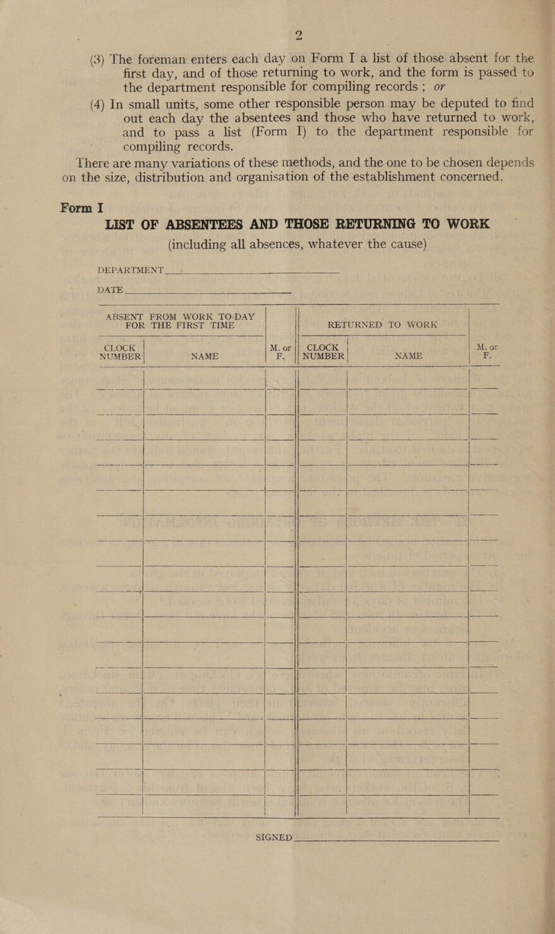 (3) The foreman enters each day on Form I a list of those absent for the first day, and of those returning to work, and the ia is passed to the department responsible for compiling records ; (4) In small units, some other responsible person may i ee to fing out each day the absentees and those who have returned to work, and to pass a list (Form I) to the department responsible for compiling records. There are many variations of these methods, and the one to be chosen depends on the size, distribution and organisation of the establishment concerned. Form I | LIST OF ABSENTEES AND THOSE RETURNING TO WORK (including all absences, whatever the cause)                                                   DEPARTMENT DATE ABSENT FROM WORK TO-DAY FOR THE FIRST TIME RETURNED TO WORK CLOCK M. or || CLOCK | M. or NUMBER NAME Fk. NUMBER NAME | FE. ype | SIGNED