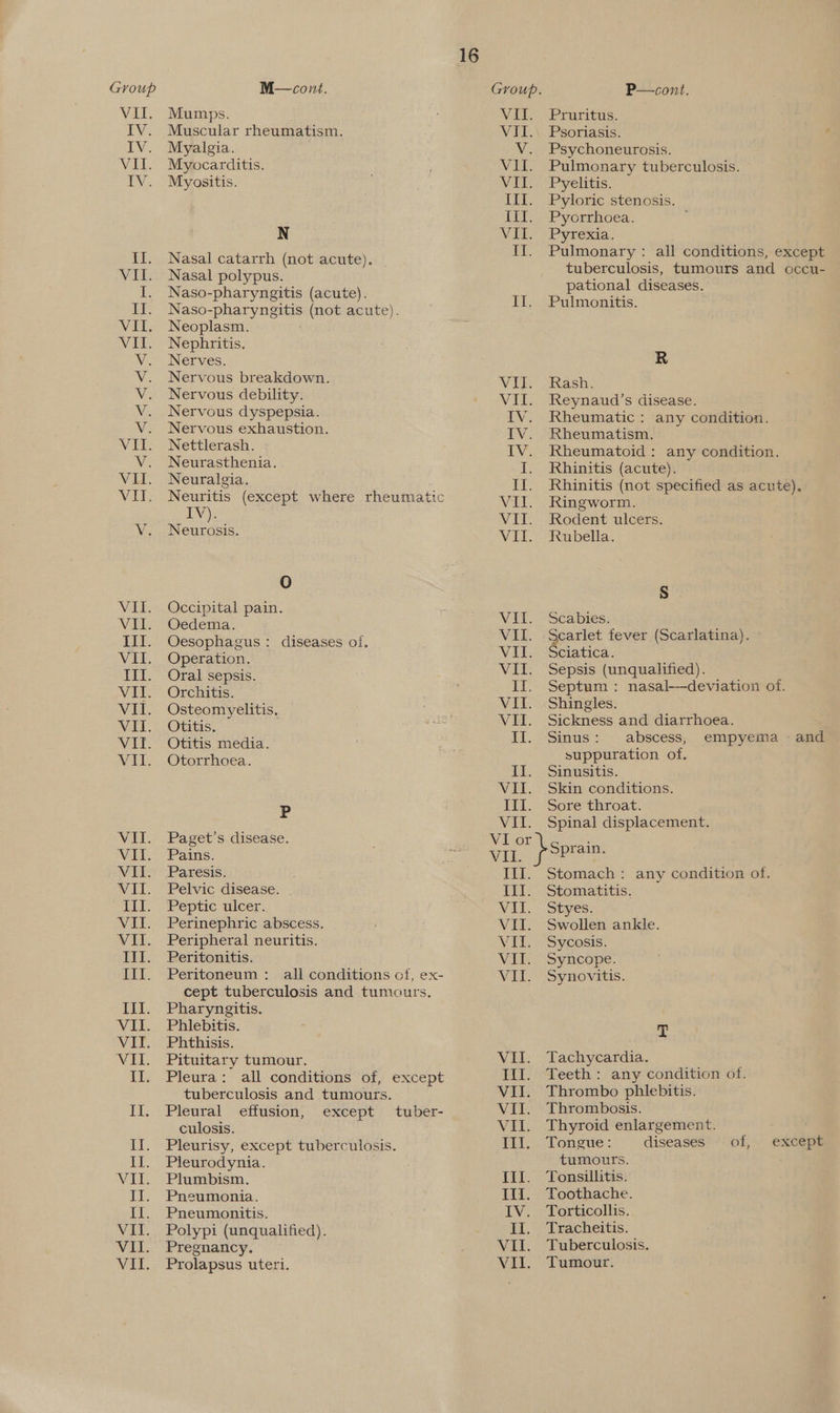 VIT. VIL. VIL. VIL. M—cont. Mumps. Muscular rheumatism. Myalgia. | Myocarditis, Myositis. N Nasal catarrh (not acute), Nasal polypus. Naso-pharyngitis (acute). Naso-pharyngitis (not acute). Neoplasm. Nephritis. Nerves. Nervous breakdown. Nervous debility. Nervous dyspepsia. Nervous exhaustion. Nettlerash. Neurasthenia. Neuralgia. | Neuritis (except where rheumatic IV). Neurosis.  .e) Occipital pain. Oedema. Oesophagus: diseases of, Operation. Oral sepsis. Orchitis. Osteomyelitis, Otitis. Otitis media. Otorrhoea. P Paget’s disease. Pains. Paresis. Pelvic disease. | Peptic ulcer. Perinephric abscess. Peripheral neuritis. Peritonitis. Peritoneum : all conditions of, ex- cept tuberculosis and tumours. Pharyngitis. Phlebitis. Phthisis. Pituitary tumour. Pleura: all conditions of, except tuberculosis and tumours. Pleural effusion, except culosis. Pleurisy, except tuberculosis. Pleurodynia. Plumbism. Pneumonia. Pneumonitis. Polypi (unqualified). Pregnancy. Prolapsus uteri. tuber- VIE. VEL. Wid: Noe 15s VII. VIT. If. a9. VII. ITT. VII. Vil-oT VIL. Ti. III. Var. Bige i VEL: Na VII. VII. PET: VET: VII. Wail; Il. IIf. LE RS LY. II. WIT. Wal, P—cont. Pruritus. Psoriasis. Psychoneurosis. Pulmonary tuberculosis. Pyelitis. Pyloric stenosis. Pyorrhoea. Pyrexia. Pulmonary : all conditions, except tuberculosis, tumours and occu- pational diseases. Pulmonitis. R Rash. Reynaud’s disease. Rheumatic : any condition. Rheumatism. Rheumatoid : any condition. Rhinitis (acute). Rhinitis (not specified as acute), Ringworm. Rodent ulcers. Rubella. S Scabies. Scarlet fever (Scarlatina). - ciatica. Sepsis (unqualified). Septum : nasal-—deviation of. Shingles. Sickness and diarrhoea. Sinus: abscess, empyema and suppuration of. Sinusitis. Skin conditions. Sore throat. Spinal displacement. Sprain. Stomach: any condition of, Stomatitis. Styes. Swollen ankle. Sycosis. Syncope. Synovitis. A Tachycardia. Teeth : any condition of. Thrombo phlebitis. Thrombosis. Thyroid enlargement. Tongue: diseases tumours. Tonsillitis. Toothache. Torticollis. Tracheitis. Tuberculosis. Tumour. of, except