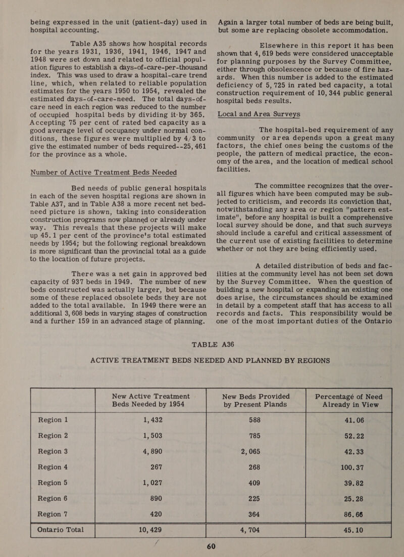 hospital accounting. Table A35 shows how hospital records for the years 1931, 1936, 1941, 1946, 1947 and 1948 were set down and related to official popul- ation figures to establish a days-of-care-per-thousand index. This was used to draw a hospital-care trend line, which, when related to reliable population estimates for the years 1950 to 1954, revealed the estimated days-of-care-need. The total days-of- care need in each region was reduced to the number of occupied hospital beds by dividing it-by 365. Accepting 75 per cent of rated bed capacity asa good average level of occupancy under normal con- ditions, these figures were multiplied by 4/3 to give the estimated number of beds required--25, 461 for the province as a whole. Number of Active Treatment Beds Needed Bed needs of public general hospitals in each of the seven hospital regions are shown in Table A37, and in Table A38 a more recent net bed- need picture is shown, taking into consideration construction programs now planned or already under way. This reveals that these projects will make up 45.1 per cent of the province's total estimated needs by 1954; but the following regional breakdown is more significant than the provincial total as a guide to the location of future projects. There was a net gain in approved bed capacity of 937 beds in 1949. The number of new beds constructed was actually larger, but because some of these replaced obsolete beds they are not added to the total available. In 1949 there were an additional 3, 608 beds in varying stages of construction and a further 159 in an advanced stage of planning. but some are replacing obsolete accommodation. Elsewhere in this report it has been shown that 4, 619 beds were considered unacceptable for planning purposes by the Survey Committee, either through obsolescence or because of fire haz- ards. When this number is added to the estimated deficiency of 5, 725 in rated bed capacity, a total construction requirement of 10, 344 public general hospital beds results. Local and Area Surveys The hospital-bed requirement of any community or area depends upon a great many factors, the chief ones being the customs of the people, the pattern of medical practice, the econ- omy of the area, and the location of medical school facilities. . The committee recognizes that the over- all figures which have been computed may be sub- jected to criticism, and records its conviction that, notwithstanding any area or region pattern est- imate, before any hospital is built a comprehensive local survey should be done, and that such surveys should include a careful and critical assessment of the current use of existing facilities to determine whether or not they are being efficiently used. A detailed distribution of beds and fac- ilities at the community level has not been set down by the Survey Committee. When the question of building a new hospital or expanding an existing one does arise, the circumstances should be examined in detail by a competent staff that has access to all records and facts. This responsibility would be one of the most important duties of the Ontario Region 1 Region 2 Region 3 Region 4 Region 6 Region 7 