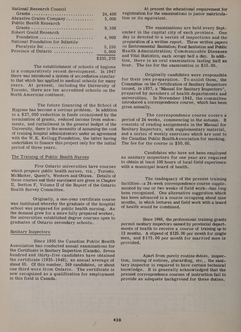 National Research Council Grants i. cae Gra sung tat-Mo sttesmey otetere «+c 24, 400 Abrasive Grains Company............ 5, 000 Public Health Research Grants =. aeuttei a chit este eee ee ee 9, 100 Robert Gould Research Foundation ....... aie’ Si,6(aia MALS ble es a 4,000 National Foundation for Infantile Paralysisuntsoe.e ts PRRs asi sbasce ichals' 0s 5, 150 Province of Ontario ...... SORES ATS ee 5, 000 $235, 270 The establishment of schools of hygiene is a comparatively recent development. In 1947 there was introduced a system of accrediation similar to that which has applied to medical schools for many years. At present, including the University of Toronto, there are ten accredited schools on the North American continent. The future financing of the School of Hygiene has become a Serious problem. In addition to a $27, 000 reduction in funds occasioned by the termination of grants, reduced income from endow- ments, and curtailment in the general budget of the University, there is the necessity of assuming the cost of training hospital administrators under an agreement with the W.K. Kellogg Foundation, the latter having undertaken to finance this project only for the initial period of three years. The Training of Public Health Nurses Five Ontario universities have courses which prepare public health nurses, viz., Toronto, McMaster, Queen's, Western and Ottawa. Details of these courses and their enrolment are given in Chapter IT, Section F, Volume II of the Report of the Ontario Health Survey Committee. Originally, a one-year certificate course was instituted whereby the graduate of the hospital school was prepared for public health nursing. As the demand grew for a more fully prepared worker, the universities established degree courses open to graduates of Ontario secondary schools. Sanitary Inspectors Since 1935 the Canadian Public Health Association has conducted annual examinations for the Certificate in Sanitary Inspection (Canada). Seven hundred and thirty-five candidates have obtained the certificate (1935-1948), an annual average of about 65. Of this number, 249 candidates, or about one third were from Ontario. The certificate is now recognized as a qualification for employment in this field in Canada. At present the educational requirement for registration for the examinations is junior matricula- tion or its equivalent. The examinations are held every Sept- ember in the capital city of each province. One day is devoted to a series of inspections and the preparation of a written report. Three written papers on Environmental Sanitation; Food Sanitation and Public Health Administration; Communicable Diseases and Vital Statistics, each occupy half a day. In addi- tion, there is an oral examination lasting half an hour. The fee for the examination is $15.00. Originally candidates were responsible for their own preparation. To assist them, the Committee on the Certification of Sanitary Inspectors issued, in 1937, a Manual for Sanitary Inspectors, prepared by members of health departments and universities. In November 1942, the committee introduced a correspondence course, which has been given annually. The correspondence course covers a period of 24 weeks, commencing in the autumn. It consists of reading assignments in the Manual for Sanitary Inspectors, with supplementary material, and a series of weekly exercises which are sent to the Canadian Public Health Association for marking. The fee for the course is $50. 00. Candidates who have not been employed as sanitary inspectors for one year are required to obtain at least 100 hours of local field experience with a municipal board of health. The inadequacy of the present training facilities--a 24-week correspondence course supple- mented by one or two weeks of field work--has long been recognized. One alternative suggestion which has been advanced is a course occupying about nine months, in which lectures and field work with a board of health would be combined. Since 1948, the professional training grants permit sanitary inspectors named by provincial depart- ments of health to receive a course of training up to 12 months. A stipend of $125.00 per month for single men, and $175.00 per month for married men is provided. Apart from purely routine duties, inspec- tion, issuing of notices, placarding, etc., the sani- tary inspector is required to have certain technical knowledge. It is generally acknowledged that the present correspondence courses of instruction fail to provide an adequate background for these duties.