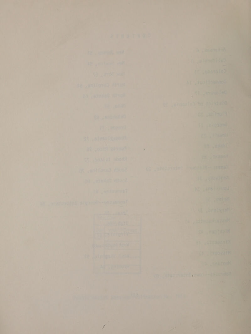  .. ® a p ‘ - etd \ = PTHSETATDY t rm? vomit won he laa wen x hed ‘ \ - th WY Wi *) se s¢ . | | Po ,ATTIT 2 iw | 4 520360 STon yi Ad or ,stanuls - h ern a = il t : ie | &gt; a | itt  : malt a : N oat : 0 {9° - ' : Hoy } 3 6S sieves, ) we . } » ri C « J iS) eel afoyoss-+952 zontal toa) &gt;t: Rae Te oe a ie | hl a on Gays : : ire 4 ae rere se eae a Seirus deeW = a 5 BE ONT i fe Jotnienti. 226i. Oe ih ee eg v CRS cin pe il lp Nae  % ge 7 &lt;p a . ’ i 2 76 “ig eRe Serve Fb) {ca tien ieee s+. i. Al - ~) &gt;~2 - Pe 4) a» i. po» fe rid q is i” , oi af , &gt; 