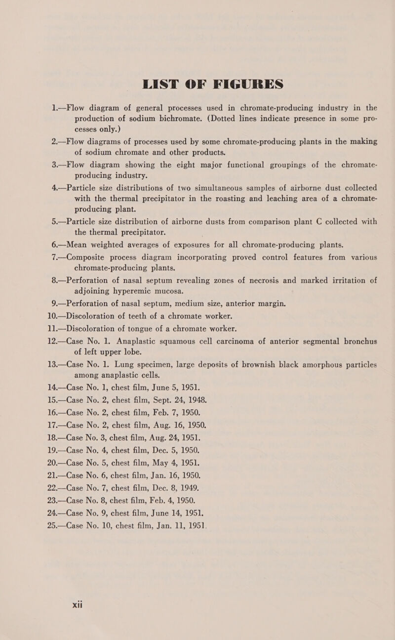 LIST OF FIGURES 1.—Flow diagram of general processes used in chromate-producing industry in the production of sodium bichromate. (Dotted lines indicate presence in some pro- cesses only.) 2.—Flow diagrams of processes used by some chromate-producing plants in the making of sodium chromate and other products. 3.—Flow diagram showing the eight major functional groupings of the chromate- producing industry. 4.—Particle size distributions of two simultaneous samples of airborne dust collected with the thermal precipitator in the roasting and leaching area of a chromate- producing plant. 5.—Particle size distribution of airborne dusts from comparison plant C collected with the thermal precipitator. 6.—Mean weighted averages of exposures for all chromate-producing plants. 7.—Composite process diagram incorporating proved control features from various chromate-producing plants. 8.—Perforation of nasal septum revealing zones of necrosis and marked irritation of adjoining hyperemic mucosa. 9.—Perforation of nasal septum, medium size, anterior margin. 10.—Discoloration of teeth of a chromate worker. 11.—Discoloration of tongue of a chromate worker. 12.—Case No. 1. Anaplastic squamous cell carcinoma of anterior segmental bronchus of left upper lobe. 13.—Case No. 1. Lung specimen, large deposits of brownish black amorphous particles among anaplastic cells. 14.—Case No. 1, chest film, June 5, 1951. 15.—Case No. 2, chest film, Sept. 24, 1948. 16.—Case No. 2, chest film, Feb. 7, 1950. 17.—Case No. 2, chest film, Aug. 16, 1950. 18.—Case No. 3, chest film, Aug. 24, 1951. 19.—Case No. 4, chest film, Dec. 5, 1950. 20.—Case No. 5, chest film, May 4, 1951. 21.—Case No. 6, chest film, Jan. 16, 1950. 22.—Case No. 7, chest film, Dec. 8, 1949. 23.—Case No. 8, chest film, Feb. 4, 1950. 24.—Case No. 9, chest film, June 14, 1951. 25.—Case No. 10, chest film, Jan. 11, 1951.