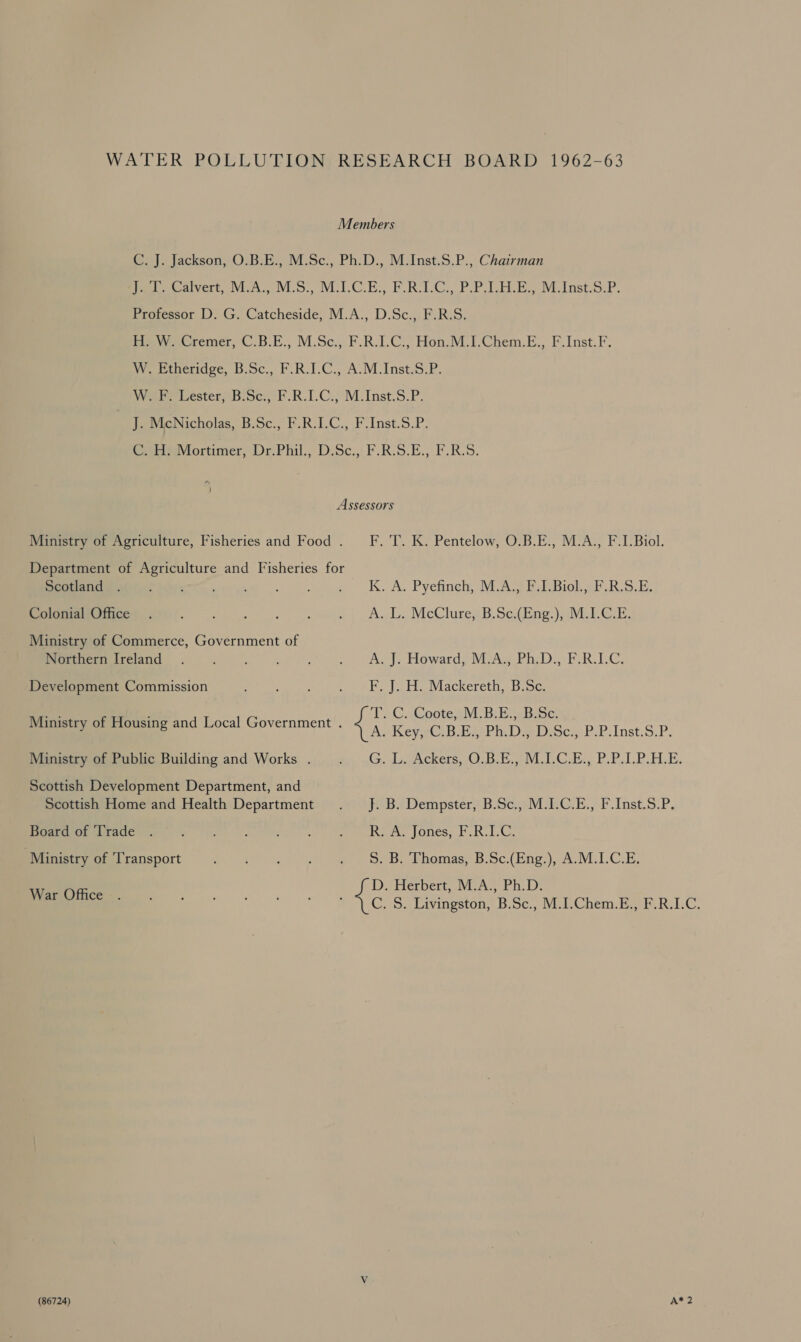 WATER POLLUTION RESEARCH BOARD 1962-63 Members C. J. Jackson, O.B.E., M.Sc., Ph.D., M.Inst.S.P., Chairman fet A alvest, McA. Vi .., M.I.C.E. F.RILC: PoP LEE MicInst.o-P. Professor D. G. Catcheside, M.A., D.Sc., F.R.S. HW: Cremer, C.B.E., M.Sc., F.R.1.C., Hon.M.I.Chem.E., F.Inst.F. W. Etheridge, B.Sc., F.R.I.C., A.M.Inst.8.P. Wek? Lester, BiSe:, F.R.1.C.; M.Inst.S.P. _ J. McNicholas, B.Sc., F.R.I.C., F.Inst.S.P. eaeeviorumer, DrPhil., D.Sc.,) F.R.5S.E., F.R.S. Assessors Ministry of Agriculture, Fisheries and Food. F. T. K. Pentelow, O.B.E., M.A., F.I.Biol. Department of Agriculture and Visheries for Beemer. lw C.CSCtiwCté«( j:t‘(&lt;+é«‘“‘@WK:«CXCA«Y éPyefincclhy, M.A, F-. Bll, F.R.S.E.. owes. 6.lUCwCCt( Cw) 0 OAL. McClure, B.Sc.(Eng.), M.1.C:E. Ministry of Commerce, Government of Northern Ireland . : ; ; ; De Ale Howard WivAs Phelor RUC, Development Commission eee ow in| aka VLaCKkerenn, soc: TE? Co. Goote tN Bi BSc. Ministry of Housing and Local Government . ae KeyC.B.Es Ph.D. D.Sc., PP. Inst.S.P. Ministry of Public Building and Works . . G.L. Ackers, O.B.E., M.I.C.E., P.P.I.P.H.E. Scottish Development Department, and Scottish Home and Health Department . Jf. B. Dempster, B.Sc., M.I.C.E., F.Inst.S.P. Board of Trade . ' : : , Peek. jones, FR ILC, Ministry of ‘Transport Po ot oe abe) thomas, B.oc.(Eng:), AVI .C.B, War Office We Herbert, M.A., Ph.D. C. S. Livingston, B.Sc., M.1.Chem.E., F.R.I.C. (86724) A*2