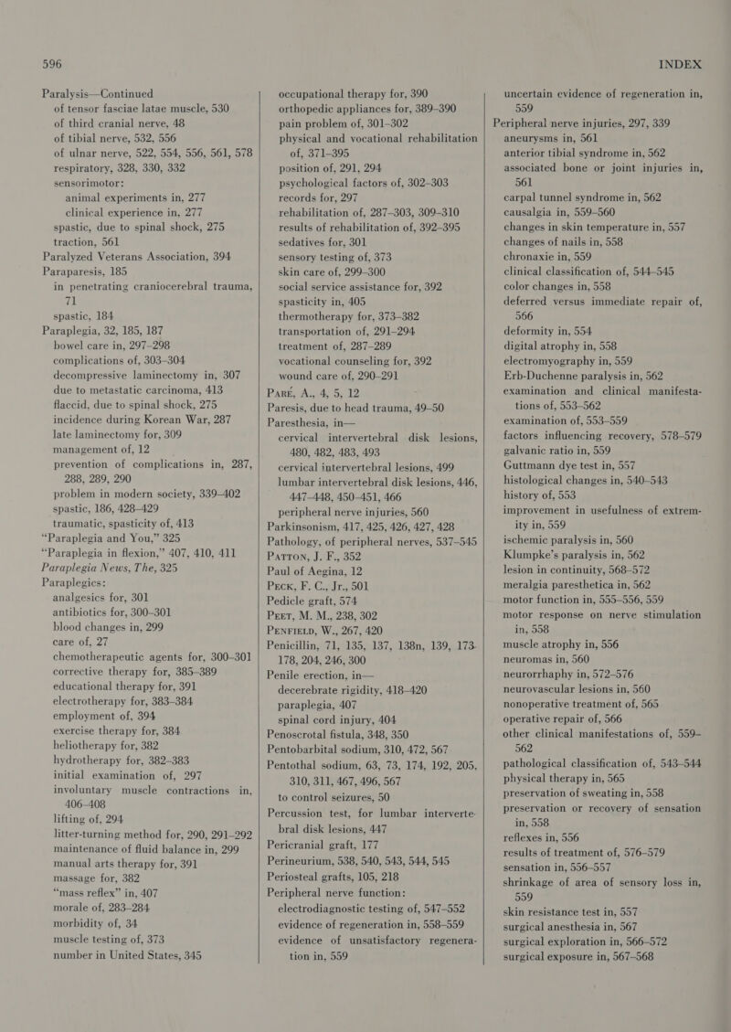 Paralysis—Continued of tensor fasciae latae muscle, 530 of third cranial nerve, 48 of tibial nerve, 532, 556 of ulnar nerve, 522, 554, 556, 561, 578 respiratory, 328, 330, 332 sensorimotor: animal experiments in, 277 clinical experience in, 277 spastic, due to spinal shock, 275 traction, 561 Paralyzed Veterans Association, 394 Paraparesis, 185 in penetrating craniocerebral trauma, da: spastic, 184 Paraplegia, 32, 185, 187 bowel care in, 297-298 complications of, 303-304 decompressive laminectomy in, 307 due to metastatic carcinoma, 413 flaccid, due to spinal shock, 275 incidence during Korean War, 287 late laminectomy for, 309 management of, 12 prevention of complications in, 287, 288, 289, 290 problem in modern society, 339-402 spastic, 186, 428-429 traumatic, spasticity of, 413 “Paraplegia and You,” 325 “Paraplegia in flexion,” 407, 410, 411 Paraplegia News, The, 325 Paraplegics: analgesics for, 301 antibiotics for, 300-301 blood changes in, 299 care of, 27 chemotherapeutic agents for, 300-301 corrective therapy for, 385-389 educational therapy for, 391 electrotherapy for, 383-384 employment of, 394 exercise therapy for, 384 heliotherapy for, 382 hydrotherapy for, 382-383 initial examination of, 297 involuntary muscle contractions in, 406-408 lifting of, 294. litter-turning method for, 290, 291-292 maintenance of fluid balance in, 299 manual arts therapy for, 391 massage for, 382 “mass reflex” in, 407 morale of, 283-284, morbidity of, 34 muscle testing of, 373 number in United States, 345    occupational therapy for, 390 orthopedic appliances for, 389-390 pain problem of, 301-302 physical and vocational rehabilitation of, 371-395 position of, 291, 294 psychological factors of, 302-303 records for, 297 rehabilitation of, 287-303, 309-310 results of rehabilitation of, 392-395 sedatives for, 301 sensory testing of, 373 skin care of, 299-300 social service assistance for, 392 spasticity in, 405 thermotherapy for, 373-382 transportation of, 291-294 treatment of, 287-289 vocational counseling for, 392 wound care of, 290-291 Park, A., 4, 5, 12 Paresis, due to head trauma, 49-50 Paresthesia, in— cervical intervertebral disk lesions, 480, 482, 483, 493 cervical intervertebral lesions, 499 lumbar intervertebral disk lesions, 446, 447-448, 450-451, 466 peripheral nerve injuries, 560 Parkinsonism, 417, 425, 426, 427, 428 Pathology, of peripheral nerves, 537-545 PATON Jobe ope Paul of Aegina, 12 RECK ha Gee reo Pedicle graft, 574 PEET, M. M., 238, 302 PENFIELD, W., 267, 420 Penicillin, 71, 135, 137, 138n, 139, 173- 178, 204, 246, 300 Penile erection, in— decerebrate rigidity, 418-420 paraplegia, 407 spinal cord injury, 404 Penoscrotal fistula, 348, 350 Pentobarbital sodium, 310, 472, 567 Pentothal sodium, 63, 73, 174, 192, 205, 310, 311, 467, 496, 567 to control seizures, 50 Percussion test, for lumbar interverte- bral disk lesions, 447 Pericranial graft, 177 Perineurium, 538, 540, 543, 544, 545 Periosteal grafts, 105, 218 Peripheral nerve function: electrodiagnostic testing of, 547-552 evidence of regeneration in, 558-559 evidence of unsatisfactory regenera- tion in, 559  uncertain evidence of regeneration in, 559 Peripheral nerve injuries, 297, 339 aneurysms in, 561 anterior tibial syndrome in, 562 associated bone or joint injuries in, 561 carpal tunnel syndrome in, 562 causalgia in, 559-560 changes in skin temperature in, 557 changes of nails in, 558 chronaxie in, 559 clinical classification of, 544-545 color changes in, 558 deferred versus immediate repair of, 566 deformity in, 554 digital atrophy in, 558 electromyography in, 559 Erb-Duchenne paralysis in, 562 examination and clinical manifesta- tions of, 553-562 examination of, 553-559 factors influencing recovery, 578-579 galvanic ratio in, 559 Guttmann dye test in, 557 histological changes in, 540-543 history of, 553 improvement in usefulness of extrem- ity in, 559 ischemic paralysis in, 560 Klumpke’s paralysis in, 562 lesion in continuity, 568-572 meralgia paresthetica in, 562 motor function in, 555-556, 559 motor response on nerye stimulation in, 558 muscle atrophy in, 556 neuromas in, 560 neurorrhaphy in, 572-576 neurovascular lesions in, 560 nonoperative treatment of, 565 operative repair of, 566 other clinical manifestations of, 559- 562 pathological classification of, 543-544 physical therapy in, 565 preservation of sweating in, 558 preservation or recovery of sensation in, 558 reflexes in, 556 results of treatment of, 576-579 sensation in, 556-557 shrinkage of area of sensory loss in, 559 skin resistance test in, 557 surgical anesthesia in, 567 surgical exploration in, 566-572 surgical exposure in, 567-568