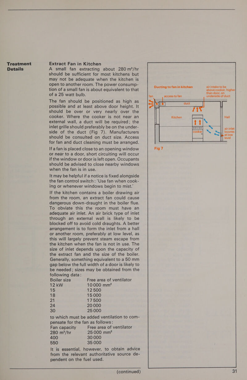 Details  A small fan extracting about 280 m°/hr should be sufficient for most kitchens but may not be adequate when the kitchen is open to another room. The power consump- tion of a small fan is about equivalent to that of a 25 watt bulb. The fan should be positioned as high as possible and at least above door height. It should be over or very nearly over the cooker. Where the cooker is not near an external wall, a duct will be required; the inlet grille should preferably be on the under- side of the duct (Fig 7). Manufacturers should be consulted on duct size. Access for fan and duct cleaning must be arranged. If a fan is placed close to an opening window or near to a door, short circuiting will occur if the window or door is left open. Occupants should be advised to close nearby windows when the fan is in use. It may be helpful if a notice is fixed alongside the fan control switch : ‘Use fan when cook- ing or whenever windows begin to mist.’ If the kitchen contains a boiler drawing air from the room, an extract fan could cause dangerous down-draught in the boiler flue. To obviate this the room must have an adequate air inlet. An air brick type of inlet through an external wall is likely to be blocked off to avoid cold draughts. A better arrangement is to form the inlet from a hall or another room, preferably at low level, as this will largely prevent steam escape from the kitchen when the fan is not in use. The size of inlet depends upon the capacity of the extract fan and the size of the boiler. Generally, something equivalent to a 50 mm gap below the full width of a door is likely to be needed; sizes may be obtained from the following data: Boiler size Free area of ventilator 12 kW 10000 mm? 15 12 500 18 15000 24 17500 24 20 000 30 25 000 to which must be added ventilation to com- pensate for the fan as follows: Fan capacity Free area of ventilator 280 m°/hr 25 000 mm? 400 30 000 550 35 000 It is essential, however, to obtain advice from the relevant authoritative source de- pendent on the fuel used. (continued) Ducting to fan in kitchen  Hall air inlet 