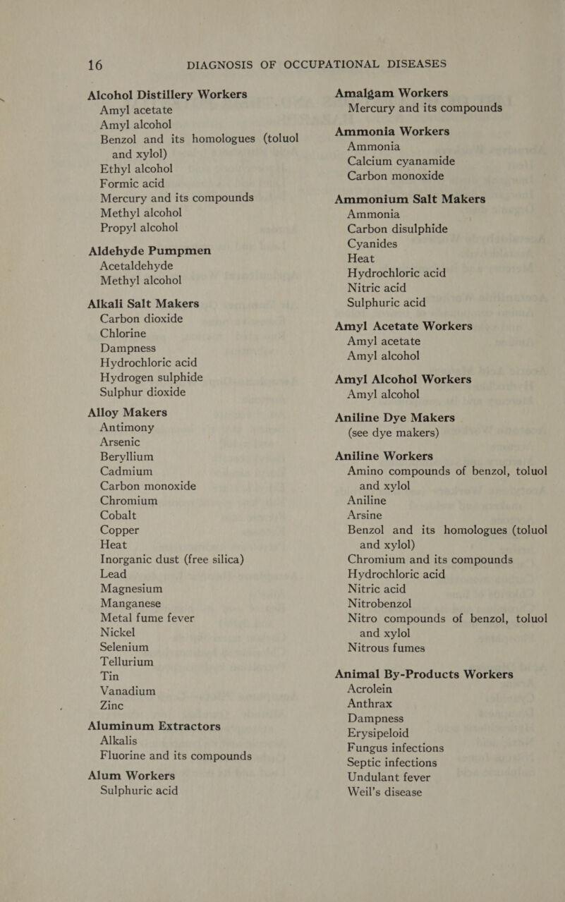 Alcohol Distillery Workers Amy]l acetate Amy] alcohol Benzol and its homologues (toluol and xylol) Ethyl alcohol Formic acid Mercury and its compounds Methyl alcohol Propyl alcohol Aldehyde Pumpmen Acetaldehyde Methyl alcohol Alkali Salt Makers Carbon dioxide Chlorine Dampness Hydrochloric acid Hydrogen sulphide Sulphur dioxide Alloy Makers Antimony Arsenic Beryllium Cadmium Carbon monoxide Chromium Cobalt Copper Heat Inorganic dust (free silica) Lead Magnesium Manganese Metal fume fever Nickel Selenium Tellurium Tin Vanadium Zinc Aluminum Extractors Alkalis Fluorine and its compounds Alum Workers Sulphuric acid Amalgam Workers Mercury and its compounds Ammonia Workers Ammonia Calcium cyanamide Carbon monoxide Ammonium Salt Makers Ammonia Carbon disulphide Cyanides Heat Hydrochloric acid Nitric acid Sulphuric acid Amyl Acetate Workers Amy] acetate Amy] alcohol Amyl Alcohol Workers Amy] alcohol Aniline Dye Makers (see dye makers) Aniline Workers Amino compounds of benzol, toluol and xylol Aniline Arsine Benzol and its homologues (toluol and xylol) Chromium and its compounds Hydrochloric acid Nitric acid Nitrobenzol Nitro compounds of benzol, toluol and xylol Nitrous fumes Animal By-Products Workers Acrolein Anthrax Dampness Erysipeloid Fungus infections Septic infections Undulant fever Weil’s disease