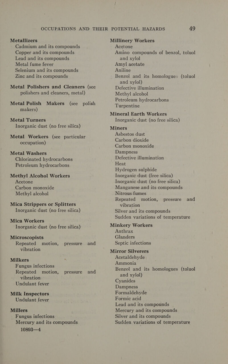 Metallizers Cadmium and its compounds Copper and its compounds Lead and its compounds Metal fume fever Selenium and its compounds Zinc and its compounds Metal Polishers and Cleaners (see polishers and cleaners, metal) Metal Polish Makers (see polish makers) Metal Turners Inorganic dust (no free silica) Metal Workers (see particular occupation) Metal Washers Chlorinated hydrocarbons Petroleum hydrocarbons Methyl Alcohol Workers Acetone Carbon monoxide Methyl alcohol Mica Strippers or Splitters Inorganic dust (no free silica) Mica Workers ‘Inorganic dust (no free silica) Microscopists Repeated motion, pressure and vibration Milkers 2 Fungus infections Repeated motion, pressure and vibration Undulant fever Milk Inspectors Undulant fever Millers Fungus infections Mercury and its compounds 10893—4 Millinery Workers Acetone Amino compounds of benzol, toluol and xylol Amy] acetate Aniline Benzol and its homologue; (toluol and xylol) Defective illumination Methyl alcohol Petroleum hydrocarbons Turpentine Mineral Earth Workers Inorganic dust (no free silica) Miners Asbestos dust Carbon dioxide Carbon monoxide Dampness Defective illumination Heat Hydrogen sulphide Inorganic dust (free silica) Inorganic dust (no free silica) Manganese and its compounds Nitrous fumes Repeated motion, pressure and vibration Silver and its compounds Sudden variations of temperature Minkery Workers Anthrax Glanders Septic infections Mirror Silverers Acetaldehyde Ammonia Benzol and its homologues (toluol and xylol) Cyanides Dampness Formaldehyde Formic acid Lead and its compounds Mercury and its compounds Silver and its compounds Sudden variations of temperature