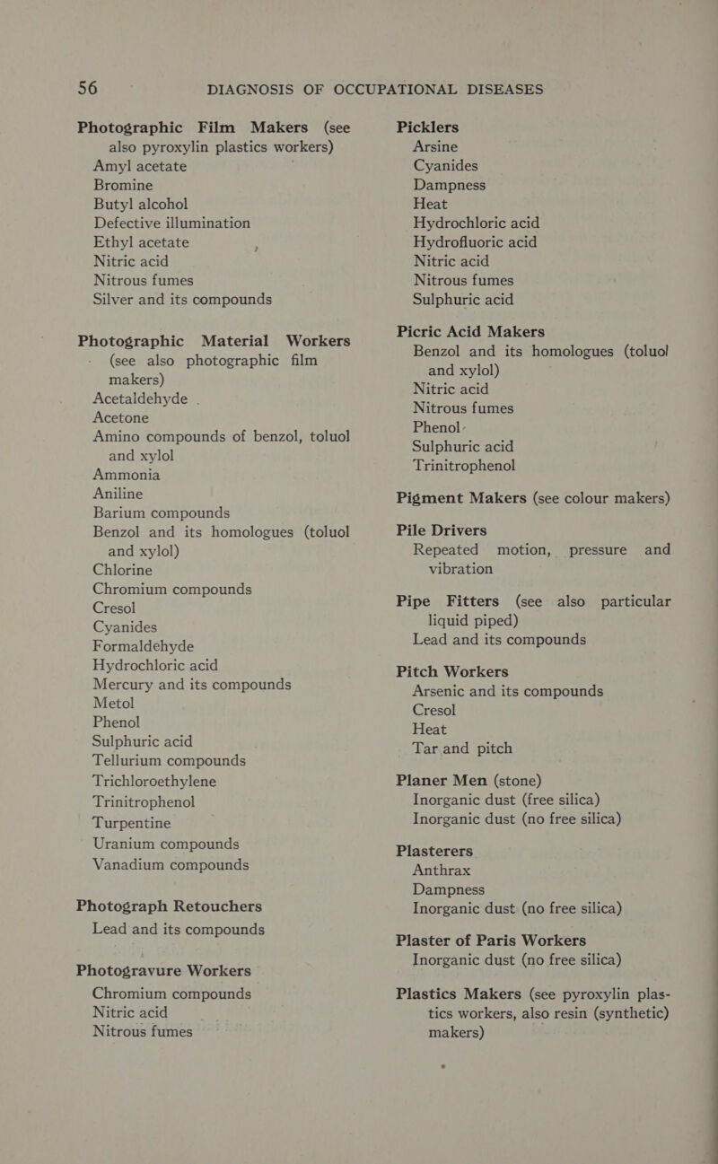 Photographic Film Makers (see also pyroxylin plastics workers) Amy] acetate Bromine Butyl alcohol Defective illumination Ethyl acetate Nitric acid Nitrous fumes Silver and its compounds Photographic Material Workers (see also photographic film makers) Acetaidehyde . Acetone Amino compounds of benzol, toluol and xylol Ammonia Aniline Barium compounds Benzol and its homologues (toluol and xylol) Chlorine Chromium compounds Cresol Cyanides Formaldehyde Hydrochloric acid Mercury and its compounds Metol Phenol Sulphuric acid Tellurium compounds Trichloroethylene Trinitrophenol Turpentine Uranium compounds Vanadium compounds Photograph Retouchers Lead and its compounds Photogravure Workers Chromium compounds Nitric acid Nitrous fumes Picklers Arsine Cyanides Dampness Heat Hydrochloric acid Hydrofluoric acid Nitric acid Nitrous fumes Sulphuric acid Picric Acid Makers Benzol and its homologues (toluol and xylol) Nitric acid Nitrous fumes Phenol Sulphuric acid Trinitrophenol Pigment Makers (see colour makers) Pile Drivers Repeated motion, pressure and vibration Pipe Fitters (see also particular liquid piped) Lead and its compounds Pitch Workers Arsenic and its compounds Cresol Heat Tar and pitch Planer Men (stone) Inorganic dust (free silica) Inorganic dust (no free silica) Plasterers Anthrax Dampness Inorganic dust (no free silica) Plaster of Paris Workers Inorganic dust (no free silica) Plastics Makers (see pyroxylin plas- tics workers, also resin (synthetic) makers)