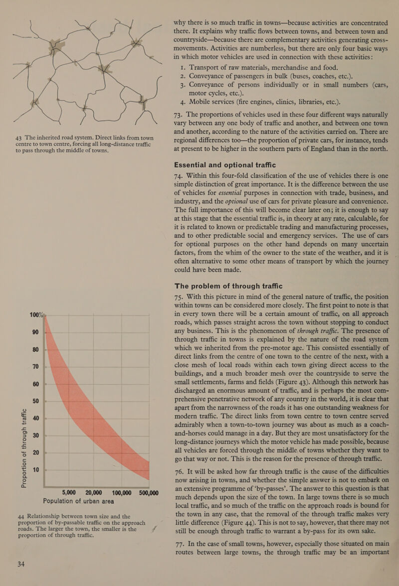 Proportion of through traffic 50 30 =k i—) a _ _. _ 5,000 20,000 100,000 500,000 Population of urban area 34 why there is so much traffic in towns—because activities are concentrated there. It explains why traffic flows between towns, and between town and countryside—because there are complementary activities generating cross- movements. Activities are numberless, but there are only four basic ways in which motor vehicles are used in connection with these activities: 1. Transport of raw materials, merchandise and food. 2. Conveyance of passengers in bulk (buses, coaches, etc.). 3. Conveyance of persons individually or in small numbers (cars, motor cycles, etc.). 4. Mobile services (fire engines, clinics, libraries, etc.). 73. The proportions of vehicles used in these four different ways naturally vary between any one body of traffic and another, and between one town and another, according to the nature of the activities carried on. There are regional differences too—the proportion of private cars, for instance, tends at present to be higher in the southern parts of England than in the north. Essential and optional traffic 74. Within this four-fold classification of the use of vehicles there is one simple distinction of great importance. It is the difference between the use of vehicles for essential purposes in connection with trade, business, and industry, and the optional use of cars for private pleasure and convenience. The full importance of this will become clear later on; it is enough to say at this stage that the essential traffic is, in theory at any rate, calculable, for it is related to known or predictable trading and manufacturing processes, and to other predictable social and emergency services. The use of cars for optional purposes on the other hand depends on many uncertain factors, from the whim of the owner to the state of the weather, and it is often alternative to some other means of transport by which the journey could have been made. The problem of through traffic 75. With this picture in mind of the general nature of traffic, the position within towns can be considered more closely. The first point to note is that in every town there will be a certain amount of traffic, on all approach roads, which passes straight across the town without stopping to conduct any business. This is the phenomenon of through traffic. The presence of through traffic in towns is explained by the nature of the road system which we inherited from the pre-motor age. This consisted essentially of direct links from the centre of one town to the centre of the next, with a close mesh of local roads within each town giving direct access to the buildings, and a much broader mesh over the countryside to serve the small settlements, farms and fields (Figure 43). Although this network has discharged an enormous amount of traffic, and is perhaps the most com- prehensive penetrative network of any country in the world, it is clear that apart from the narrowness of the roads it has one outstanding weakness for. modern traffic. The direct links from town centre to town centre served admirably when a town-to-town journey was about as much as a coach- and-horses could manage in a day. But they are most unsatisfactory for the long-distance journeys which the motor vehicle has made possible, because all vehicles are forced through the middle, of towns whether they want to go that way or not. This is the reason for the presence of through traffic. 76. It will be asked how far through traffic is the cause of the difficulties now arising in towns, and whether the simple answer is not to embark on an extensive programme of ‘by-passes’. The answer to this question is that much depends upon the size of the town. In large towns there is so much local traffic, and so much of the traffic on the approach roads is bound for the town in any case, that the removal of the through traffic makes very little difference (Figure 44). This is not to say, however, that there may not still be enough through traffic to warrant a by-pass for its own sake. 77. In the case of small towns, however, especially those situated on main routes between large towns, the through traffic may be an important