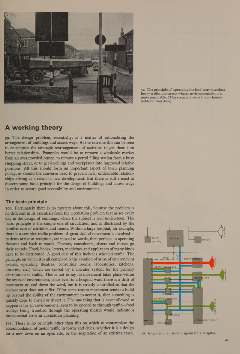  99. The design problem, essentially, is a matter of rationalising the arrangement of buildings and access ways. At the extreme this can be seen to encompass the strategic rearrangement of activities to get them into better relationships. Examples would be to remove a wholesale market from an overcrowded centre, to remove a petrol filling station from a busy shopping street, or to get dwellings and workplaces into improved relative positions. All this should form an important aspect of town planning policy, as should the converse need to prevent new, undesirable relation- ships arising as a result of new development. But there is still a need to discern some basic principle for the design of buildings and access ways in order to secure good accessibility and environment. The basic principle 100. Fortunately there is no mystery about this, because the problem is no different in its essentials from the circulation problem that arises every day in the design of buildings, where the subject is well understood. The basic principle is the simple one of circulation, and is illustrated by the familiar case of corridors and rooms. Within a large hospital, for example, there is a complex traffic problem. A great deal of movement is involved— patients arrive at reception, are moved to wards, then perhaps to operating theatres and back to wards. Doctors, consultants, sisters and nurses go their rounds. Food, books, letters, medicines and appliances of many kinds have to be distributed. A good deal of this includes wheeled-traffic. The principle on which it is all contrived is the creation of areas of environment (wards, operating theatres, consulting rooms, laboratories, kitchens, libraries, etc.) which are served by a corridor system for the primary distribution of traffic. This is not to say no movement takes place within the areas of environment, since even in a hospital ward there is a drift of movement up and down the ward, but it is strictly controlled so that the environment does not suffer. If for some reason movement tends to build up beyond the ability of the environment to accept it, then something is quickly done to curtail or divert it. The one thing that is never allowed to happen is for an environmental area to be opened to through traffic—food trolleys being trundled through the operating theatre would indicate a fundamental error in circulation planning. 101. There is no principle other than this on which to contemplate the accommodation of motor traffic in towns and cities, whether it is a design for a new town on an open site, or the adaptation of an existing town. heavy traffic into streets where, environmentally, it is quite unsuitable. (This scene is viewed from a house- holder’s front door). a toe — food | + 3 = 1 operatingstheatre 9°] a visitors © Q. ro) go. = a 55 Atypical circulation diagram for a hospital.  supplies casualties