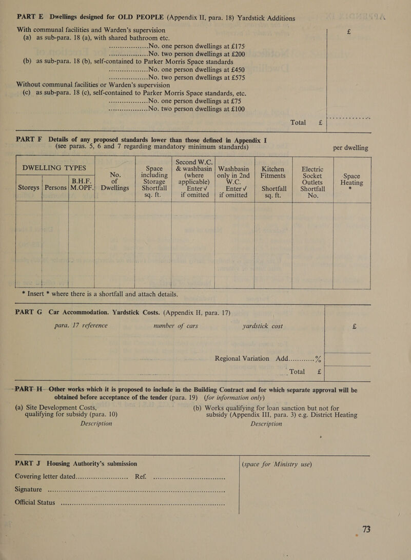 PART E Dwellings designed for OLD PEOPLE (Appendix II, para. 18) Yardstick Additions With communal facilities and Warden’s supervision £ (a) as sub-para. 18 (a), with shared bathroom etc. SES No. one person dwellings at £175: Oa 4S Be No. two person dwellings at £200 (b) as sub-para. 18 (b), self-contained to Parker Morris Space standards PONE tah pee No. one person dwellings at £450 ae eae No. two person dwellings at £575 Without communal facilities or Warden’s supervision (c) as sub-para. 18 (c), self-contained to Parker Morris Space standards, etc. deri ee dat saad No. one person dwellings at £75 A) apben eee No. two person dwellings at £100           Second W.C. &amp; washbasin | Washbasin          DWELLING TYPES Space Kitchen Electric                  including (where only in 2nd | Fitments Socket ‘Space Storage applicable) W.C. Outlets Heating | Shortfall Enter V Enter V Shortfall Shortfall , sq. ft. No. |   sq. ft. Ae if omitted if omitted          oa 3    * Insert * where there is a shortfall and attach details.     PART G Car Accommodation. Yardstick Costs. (Appendix II, para. 17) para. 17 reference number of cars yardstick. cost  Regional Variation Add............    -~PART- H---Other works which it is proposed to include in the Building Contract and for which separate approyal will be obtained before Sra ac: of the tender (para. 19) (for information only) (a) Site Development Costs, (b) Works qualifying for loan sanction but not for qualifying for subsidy (para. 10) subsidy (Appendix III, para. 3) e.g. District Heating Description Description  Bevening Jetter dated... ....4....05isses0050 RSE ee sas Subic eniod eae namie ee i ce ee ee EEE gh. SIRES SS ene AOA a