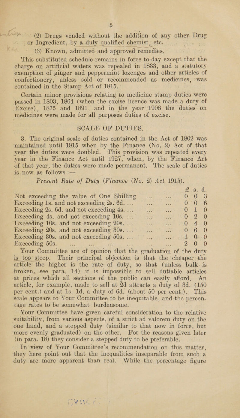 anlrre (2) Drugs vended without the addition of any other DEE or Ingredient,-by a duly qualified chemist, etc. ) : (3) Known, admitted and approved remedies. This substituted schedule remains in force to-day except that the charge on artificial waters was repealed in 1833, and a statutory exemption of ginger and peppermint lozenges and other articles of confectionery, unless sold or recommended as medicines, .was contained in the Stamp Act of 1815. Certain minor provisions relating to medicine atitie duties were passed in 1803, 1864 (when the excise licence was made a duty of Excise), 1875 and 1891, and in the year 1908 the duties on medicines were made for all purposes duties of excise. SCALE OF DUTIES. 3. The original scale of duties contained in the Act of 1802 was maintained until 1915 when by the Finance (No. 2) Act of that year the duties were doubled. ‘This provision was repeated every year in the Finance Act until 1927, when, by the Finance Act of that year, the duties were made permanent. ‘The scale of duties is now as follows :— Present Rate of Duty (Finance (No. 2) Act 1915). Not exceeding ie value of One eee Exceeding 1s. and not exceeding 2s. 6d. . Exceeding 2s. 6d. and not exceeding 4s. ... Exceeding 4s. and not exceeding 10s. ... Exceeding 10s. and not exceeding 20s. ... Exceeding 20s. and not exceeding 30s. ... Exceeding 30s. and not cn 5Os. ... Exceeding 50s. Your ne are ae ynen ‘that Yh adtca of the duty is too steep. Their principal objection is that the cheaper the article: the higher is the rate of duty, so that (unless bulk. is broken, see para. 14) it is impossible to sell dutiable articles at prices which all sections of the public can easily afford. An article, for example, made to sell at 2d attracts a duty of 3d. (150 per cent.) and at ls. ld. a duty of 6d. (about 50 per cent.). This scale appears to Your Committee to be inequitable, and the percen- tage rates to be somewhat burdensome. Your Committee have given, careful consideration to the relative suitability, from various aspects, of a strict ad valorem duty on the one hand, and a stepped duty (similar to that now in force, but more evenly graduated) on the other. For the reasons given later (in para. 18) they consider a stepped duty to be preferable. In view of Your Committee’s recommendation on this matter, they here point out that the inequalities inseparable from such a duty are more apparent than real. While the percentage figure DHOSOSCOCOO, DOORNDHOOR roc OoD OO aonwe