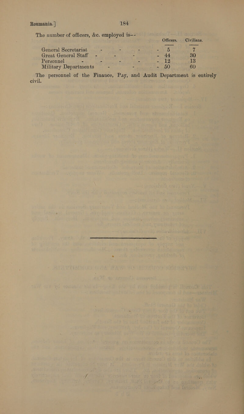 The number of officers, &amp;c. employed is—-   Officers. Civilians. General Secretariat - - - =i) 1 Great General Staff - = - - A4 30 Personnel . - - = ahi is Military Departments - - - 50 60 The personnel of the Finance, Pay, and Audit Department is entirely civil.