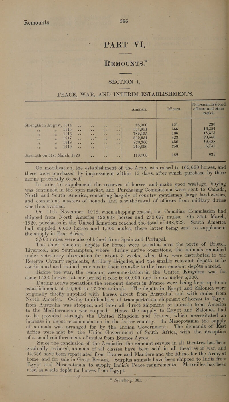 PART VI. REMOUNTS.” SECTION 1. PEACE, WAR, AND INTERIM ESTABLISHMENTS.     Non-commissioned Animals. Officers. officers and other ranks. Strength in August, 1914... Ks Se td 25,000 121 230 ” my WEN ats B; Cx 534,951 eon 16,294 - tee OG wear 5 Pe Se 789,135 406 18,373 » a LOL ere sea 3 ine 869,931 423 20,560 ” el OlS ae ae hae a 828,360 450 . 19,488 ” jy) odo ere 46 S ee 210,090 258 6,731 Strength on 31st March, 1920 ne ie ie 110,708 182 63d On mobilization, the establishment of the Army was raised to 165,000 horses, and these were purchased by impressment within 12 days, after which purchase by these means practically ceased. =% . In order ‘to supplement the reserves of horses and make good wastage, buying was continued in the open market, and Purchasing Commissions were sent to Canada, North and South America, consisting largely of country gentlemen, large landowners, and competent masters of hounds, and a withdrawal of officers from military duties” was thus avoided. See 7 On 11th November, 1918, when shipping ceased, the Canadian Commission had shipped from North America 428,608 horses and 275,097 mules. On 31st March, | 1920, purchases in the United Kingdom reached the total of 468,323. South America had supplied 6,000 horses and 1,500 mules, these latter being sent to supplement the supply in Hast Africa. J 3,700 mules were also obtained from Spain and Portugal. The chief remount depdts for horses were situated near the ports of Bristol. Liverpool, and Southampton, where, during active operations, the animals remained under veterinary observation for about 8 weeks, when they were distributed to the “Reserve Cavalry regiments, Artillery Brigades, and the smaller remount depéts to be conditioned and trained previous to their transfer to the base remount depéts abroad. Before the war, the remount accommodation in the United Kingdom was for some 1,200 horses; at one period it rose to 60,000 and is now under 6,000. During active operations the remount depéts in France were being kept up to an establishment of 16,000 to 17,000 animals. The depdts in Egypt and Salonica were originally chiefly supplied with horses direct from Australia, and with mules from North America, Owing to difficulties of transportation, shipment of horses to Egypt from Australia was stopped, and later all direct shipment of animals trom America to the Mediterranean was stopped. Hence the supply to Egypt and Salonica had to be provided through the United Kingdom and France, which necessitated an! increase in depét accommodation in the latter country. In Mesopotamia the supply of animals was arranged for by the Indian Government: The demands of Hast Africa were met by the Union Government of South Africa, with the exception of a small reinforcement of mules from Buenos Ayres. Since the conclusion of the Armistice the remount service in all theatres has bee1 gradually reduced, animals of all classes have been sold in all theatres of war, and 94,686 have been repatriated from France and Flanders and the Rhine for the Army at home and for sale in Great Britain. Surplus animals have been shipped to India from Egypt and Mesopotamia to supply India’s Peace requirements. Marseilles has been used as a sale depét for horses from Egypt. j      = 2 = 7  * See also p. 861.