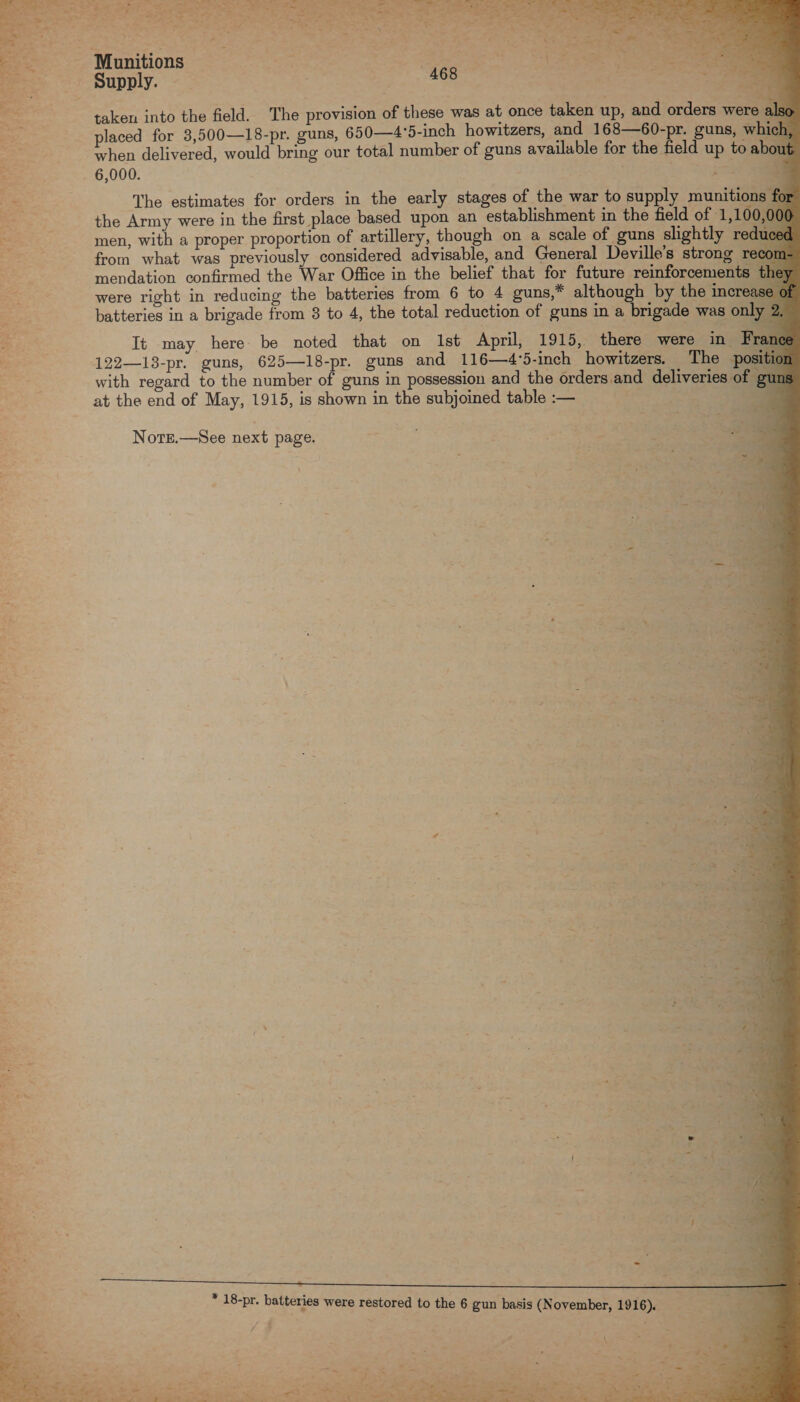              PE SPE REA ee Rose oR CR BEES Gen RE oe a apa ree : REN ere ot Sark Ree a Munitions coe Teg ee Supply. 3 7 : - a a . taken into the field. The provision of these was at once taken up, and orders were alse ee placed for 3,500—18-pr. guns, 650—4'5-inch howitzers, and pay ts guns, which, oe when delivered, would bring our total number of guns available for the field up to about “a 6,000. a ; ss The estimates for orders in the early stages of the war to supply munitions Se the Army were in the first place based upon an establishment in the field of 1,100 be men, with a proper proportion of artillery, though on a scale of guns slightly red from what was previously considered advisable, and General Deville’s strong re Be mendation confirmed the War Office in the belief that for future reinforcement ae were right in reducing the batteries from 6 to 4 guns,” although by the incr batteries in a brigade from 8 to 4, the total reduction of guns in a brigade was only Tia It may here be noted that on 1st April, 1915, there were in Fy . 122—13-pr. guns, 625—18-pr. guns and 116—4‘5-inch howitzers. The posit with regard to the number of guns in possession and the orders. and deliveries of gun at the end of May, 1915, is shown in the subjoined table :— | — Nore.—See next page. i : . 1 Ss \ f . ( . ao ae : : os - 7  ae “7 _ are reed ad es SaaS x Se eS * . $ = ' Pte Oe et hee ¢ &gt; j 7 aS te ° - TNE ts eh. te Pa S ee ee 5  id : ~ a aS ’ i 2 Cae PRCT Tapes | Beaty tae Ree a