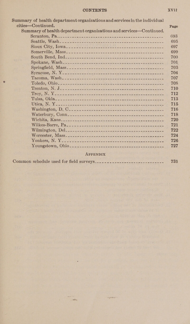 Summary of health department organizations and services in the individual cities—Continued. Page Summary of health department organizations and services—Continued. SOUR UUM Qwest eee Or CL i Bi nes oe Urls a 693 OR inna one, nae OE NO ee a 695 ROUSE apenas kee ar ee REA ee Ok se aS 697 POON VaIIO roe oe CSL Sel ae ee es eS 699 Soni imeibene me deo es a ok Soe CU SUES ee Gus weal 700 RG Gre AR let. tie ores ke AL ed | cee ea ede eae bal TOL nai Ie NN Aegean se aa eZ tawers uae 703 BY Paciee a Nau ewer se vemia Hace eer wat he Haein th pasemue ne 704 A ACOUIGC EW Belhs Jos all ee te Aa a Mua al ah adeee Aa see 707 MOO OOO) Di@r oan eet Save AR a th ee ee ea aa 708 RETOLD 10) Ung Ne ee at an ee gg 1s Pia atc Oe AN Meee QIAO Ane ea GEA men Oe Brin Ras 710 BNO aN oN ee ee Sen Spe eats a ta ee tes De a i ee 712 MAW ae) CU tanec s do ay he oe be egies een kee a 713 LURE oS pt TG saris a Sepa a eR RD PND har TU aaey mat oa aE EN ONY Magma emaed PB 715 Were StOty pao, Cale ie is at ee ee Sa ee ae 716 WW aromnuny COMM. oo oe a eer eee Se Ge a 718 SRE Rd SES 1M ga Mae ate oe OU cee Meare JurCO TONITE CAE 720 WWiBeseaPPey cb ais nin es minke cerns Lt oe ie a ie ee 721 IICESEEI EON Ob sete ee ile eal a eee ee 722 WOpetrber Niase. Jo coco. es ok Oo a ie Paes ere BP Tes 724 OR ere Ne Ni eee ee tole NE ee Scbauiee se Vee PV OUMEStOWI DIOL oon ee a cee ei te tel 727 APPENDIX Common schedule used for field surveys_-..-------- aes SAIS OR Sion 731