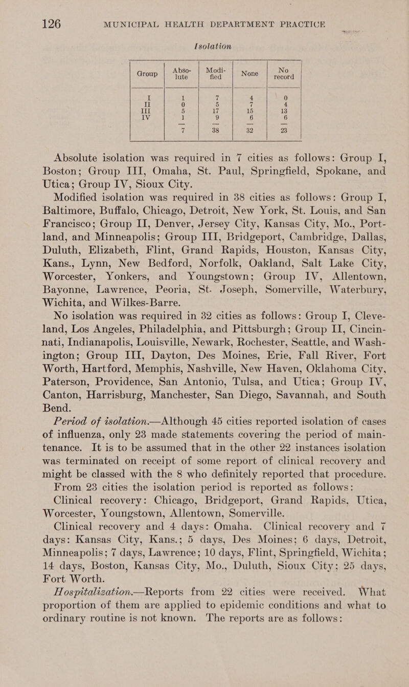    Isolation Abso- Modi- No Group lute fied None record I 1 7 4 0 II 0 5 74 4 III 5 17 15 13 IV ] 9 6 6 4 38 32 23    Absolute isolation was required in 7 cities as follows: Group I, Boston; Group III, Omaha, St. Paul, Springfield, Spokane, and Utica; Group IV, Sioux City. Modified isolation was required in 88 cities as follows: Group I, Baltimore, Buffalo, Chicago, Detroit, New York, St. Louis, and San Francisco; Group II, Denver, Jersey City, Kansas City, Mo., Port- land, and Minneapolis; Group III, Bridgeport, Cambridge, Dallas, Duluth, Elizabeth, Flint, Grand Rapids, Houston, Kansas City, Kans., Lynn, New Bedford, Norfolk, Oakland, Salt Lake City, Worcester, Yonkers, and Youngstown; Group IV, Allentown, Bayonne, Lawrence, Peoria, St- Joseph, Somerville, Waterbury, Wichita, and Wilkes-Barre. No isolation was required in 32 cities as follows: Group I, Cleve- land, Los Angeles, Philadelphia, and Pittsburgh; Group II, Cincin- nati, Indianapolis, Louisville, Newark, Rochester, Seattle, and Wash- ington; Group III, Dayton, Des Moines, Erie, Fall River, Fort Worth, Hartford, Memphis, Nashville, New Haven, Oklahoma City, Paterson, Providence, San Antonio, Tulsa, and Utica; Group IV, Canton, Harrisburg, Manchester, San Diego, Savannah, and South Bend. Period of tsolation—Although 45 cities reported isolation of cases of influenza, only 23 made statements covering the period of main- tenance. It is to be assumed that in the other 22 instances isolation was terminated on receipt of some report of clinical recovery and might be classed with the 8 who definitely reported that procedure. From 23 cities the isolation period is reported as follows: Clinical recovery: Chicago, Bridgeport, Grand Rapids, Utica, Worcester, Youngstown, Allentown, Somerville. Clinical recovery and 4 days: Omaha. Clinical recovery and 7 days: Kansas City, Kans.; 5 days, Des Moines; 6 days, Detroit, Minneapolis; 7 days, Lawrence; 10 days, Flint, Springfield, Wichita; 14 days, Boston, Kansas City, Mo., Duluth, Sioux City; 25 days, Fort Worth. Hospitalization—Reports from 22 cities were received. What proportion of them are applied to epidemic conditions and what to ordinary routine is not known. The reports are as follows: