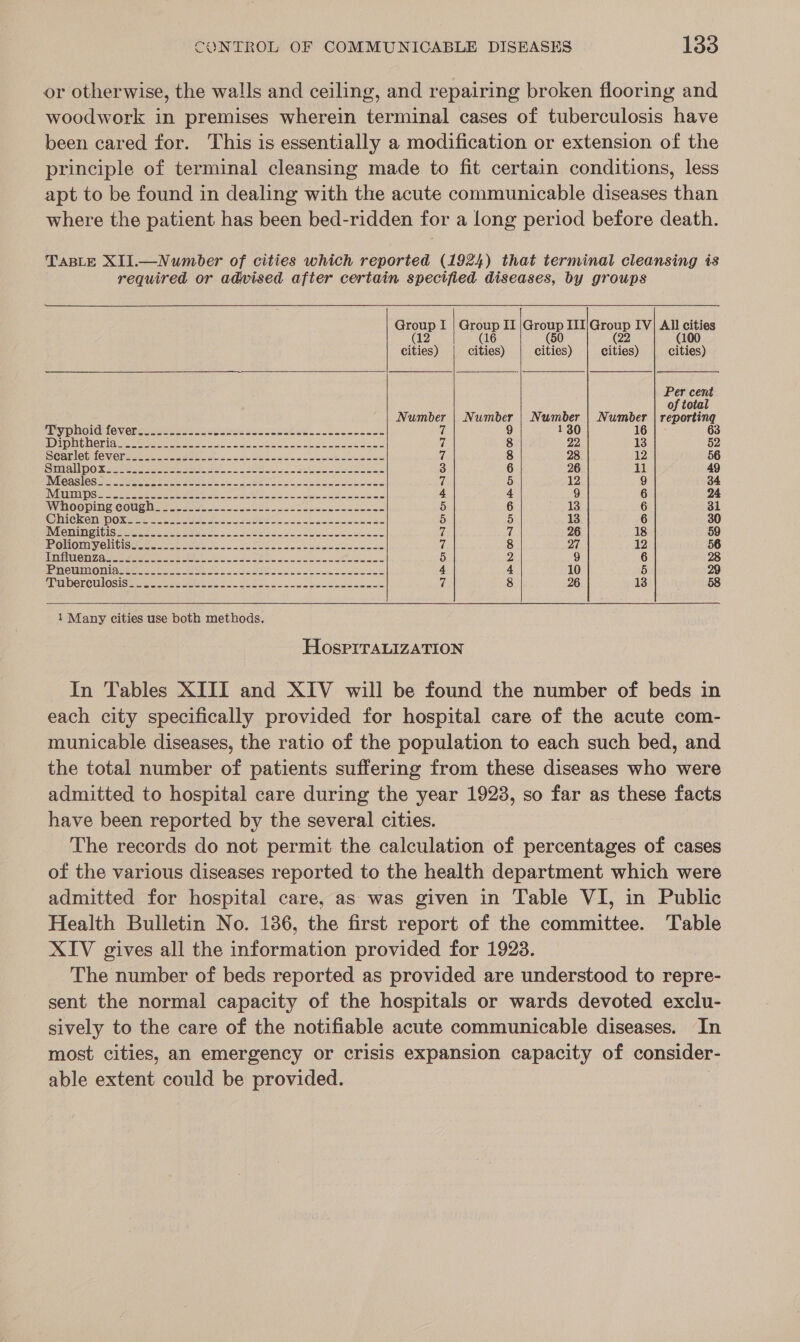 or otherwise, the walls and ceiling, and repairing broken flooring and woodwork in premises wherein terminal cases of tuberculosis have been cared for. This is essentially a modification or extension of the principle of terminal cleansing made to fit certain conditions, less apt to be found in dealing with the acute communicable diseases than where the patient has been bed-ridden for a long period before death. TABLE XII1.—Number of cities which reported (1924) that terminal cleansing is required or adwised after certain specified diseases, by groups  Group I | Group II lazaap IWZ|Group IV} All cities (12 (16 (50 (22 (100    cities) cities) cities) cities) cities) Per cent of total Number | Number | Number | Number | reporting PIN VIp OIG OV Cbs] cerns ee ae eee eee eee ee 7 9 130 16 63 Dip Wb henta eae eee ea ee eee 7 8 22 13 52 SCarlotriewemesta: eae wae oe ee ee ae 7 8 28 12 56 Small poxsetee saat ee Als ae. et Lee 3 6 26 li 49 IVEGASIOS 5-1 ere Rel et ee ae Sy oeiuae 7 5 12 9 34 IVETE Seco sae emit Wes Oe) OS ee a kta 4 4 9 6 24 NVHOOpIng Coup nn ete ie he J er ke 5 6 13 6 31 C@hickenipoxee = -crenee L e 5 is 13 6 30 MVE GTN 2 1S eee erate 2 TS er Ta al yl ll 7 26 18 59 ONOMYVOlipiSeie essere Se ea pe ae a 8 27 12 56 TING SRD UENO WAS Resto ae fawn ey) Aan ra eo A ee 5 2 9 6 28 IP ACUTIO OMIA ee ate niet eee i oe db ES ue oe 4 4 10 5 29 WELMIDOrCUlOSIS Ht ee Se oo scete be Seca ss 7 8 26 13 58 1 Many cities use both methods. HosprraLizATION In Tables XIII and XIV will be found the number of beds in each city specifically provided for hospital care of the acute com- municable diseases, the ratio of the population to each such bed, and the total number of patients suffering from these diseases who were admitted to hospital care during the year 1923, so far as these facts have been reported by the several cities. The records do not permit the calculation of percentages of cases of the various diseases reported to the health department which were admitted for hospital care, as was given in Table VI, in Public Health Bulletin No. 136, the first report of the committee. Table XIV gives all the information provided for 1923. The number of beds reported as provided are understood to repre- sent the normal capacity of the hospitals or wards devoted exclu- sively to the care of the notifiable acute communicable diseases. In most cities, an emergency or crisis expansion capacity of consider- able extent could be provided.