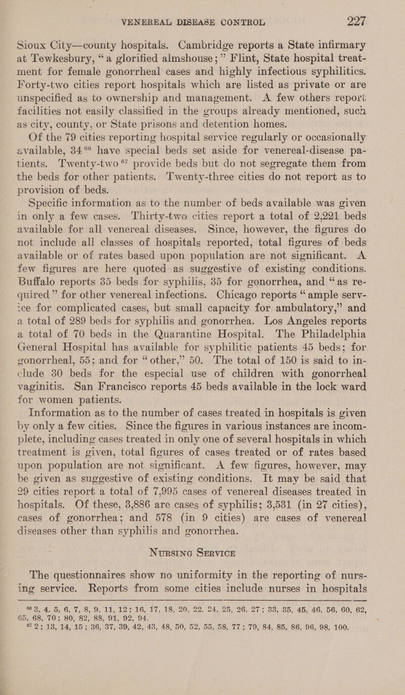 Sioux City—county hospitals. Cambridge reports a State infirmary at Tewkesbury, “a glorified almshouse;” Flint, State hospital treat- ment for female gonorrheal cases and highly infectious syphilitics. Forty-two cities report hospitals which are listed as private or are unspecified as to ownership and management. A few others report facilities not easily classified in the groups already mentioned, such as city, county, or State prisons and detention homes. Of the 79 cities reporting hospital service regularly or occasionally available, 34°° have special beds set aside for venereal-disease pa- tients. Twenty-two % provide beds but do not segregate them from the beds for other patients. ‘Twenty-three cities do not report as to provision of beds. Specific information as to the number of beds available was given in only a few cases. Thirty-two cities report a total of 2,221 beds available for all venereal diseases. Since, however, the figures do not include all classes of hospitals reported, total figures of beds available or of rates based upon population are not significant. A few figures are here quoted as suggestive of existing conditions. Buffalo reports 35 beds for syphilis, 35 for gonorrhea, and “as re- quired ” for other venereal infections. Chicago reports “ ample serv- :ce for complicated cases, but small capacity for ambulatory,” and a total of 289 beds for syphilis and gonorrhea. Los Angeles reports a total of 70 beds in the Quarantine Hospital. The Philadelphia General Hospital has available for syphilitic patients 45 beds; for gonorrheal, 55; and for “ other,” 50. The total of 150 is said to in- clude 80 beds for the especial use of children with gonorrheal vaginitis. San Francisco reports 45 beds available in the lock ward for women patients. | Information as to the number of cases treated in hospitals is given by only a few cities. Since the figures in various instances are incom- plete, including cases treated in only one of several hospitals in which treatment is given, total figures of cases treated or of rates based upon population are not significant. A few figures, however, may be given as suggestive of existing conditions. It may be said that 29 cities report a total of 7,995 cases of venereal diseases treated in hospitals. Of these, 3,886 are cases of syphilis; 3,531 (in 27 cities), cases of gonorrhea; and 578 (in 9 cities) are cases of venereal diseases other than syphilis and gonorrhea. Noursinc Srrvice The questionnaires show no uniformity in the reporting of nurs- ing service. Reports from some cities include nurses in hospitals $03, 4,.D, G6, 7,8,.9, 11,-127 16, 17, 18, 20, 22, 24,.25,; 26; 27; 33, 85, 45,46; 56, 60, 62, 65, 68, 70; 80, 82, 88, 91, 92, 94.