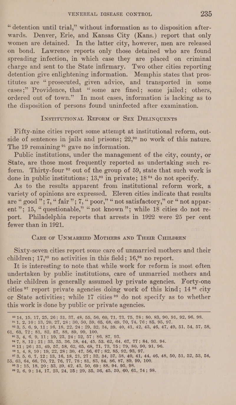  “ detention until trial,” without information as to disposition after- wards. Denver, Erie, and Kansas City (Kans.) report that only women are detained. In the latter city, however, men are released on bond. Lawrence reports only those detained who are found spreading infection, in which case they are placed on criminal charge and sent to the State infirmary. Two other cities reporting detention give enlightening information. Memphis states that pros- titutes are “prosecuted, given advice, and transported in some cases;” Providence, that “some are fined; some jailed; others, ordered out of town.” In most cases, information is lacking as to the disposition of persons found uninfected after examination. INSTITUTIONAL REFORM OF SEX DELINQUENTS Fifty-nine cities report some attempt at institutional reform, out- side of sentences in jails and prisons; 22,°° no work of this nature. The 19 remaining ** gave no information. Public institutions, under the management of the city, county, or State, are those most frequently reported as undertaking such re- form. Thirty-four * out of the group of 59, state that such work is done in public institutions; 13,°* in private; 18 °* do not specify. As to the results apparent from institutional reform work, a variety of opinions are expressed. Eleven cities indicate that results are “ good ”; 7, “ fair”; 7, “ poor,” “ not satisfactory,” or “ not appar- ent”; 15, “ questionable,” “ not known”; while 18 cities do not re- port. Philadelphia reports that arrests in 1922 were 25 per cent fewer than in 1921. CARE OF UNMARRIED Morrers AND THEIR CHILDREN Sixty-seven cities report some care of unmarried mothers and their children; 17,°° no activities in this field; 16,°° no report. It is interesting to note that while work for reform is most often undertaken by public institutions, care of unmarried mothers and their children is generally assumed by private agencies. Forty-one cities 7 report private agencies doing work of this kind; 14° city or State activities; while 17 cities ®® do not specify as to whether this work is done by public or private agencies. |  9014, 15, 17, 25, 26; 31, 37, 48, 55, 56, 60, 71, 73, 75, 78; 80, 83, 90, 91, 92, 96, 98. 811, 2,10; 13, 20, 27, 28; 30, 50, 59, 65, 68, 69, 70, 74, 76; 85, 95, 97. #23, 5, 6, 9, 11; 16, 18, 22, 24; 29, 82, 34, 39, 40, 41, 42, 43, 46, 47, 49, 51, 54, 57, 58, O2, 63, 72; 81, 82, 87, 88,89, 99, 100. o8°3, 4, 6, 9, 115 19,°238, 24;°52, 57; 86,787, 98. 47, 8, 12; 21; 33, 35, 36, 38, 44, 45, 53, 62, 64, 67, T7; 84, 93, 94. 911; 26; 31, 49, 57, 58, 62, 65, 68, 71, 73, 75; 79, 80, 90, 91, 96. 961, 4, 8, 10; 19, 22, 28; 30, 47, 56, 67; 82, 85, 92, 93, 97. 978, 5, 6, 7, 12; 18, 16, 18, 21, 27; 32, 34, 37, 38, 40, 41, 44, 46, 48, 50, 51, 52, 53, 54, 55, 63, 64, 66, 70, 72, 76, 77, 78; 81, 83, 84, 86, 87, 89, 99, 100. 93; 15, 18, 20; 38, 39, 42, 43, 50, 69; 88, 94, 95,98. 9 2, 6, 9; 14, 17, 23, 24, 25; 29, 85, 36, 45, 59, 60, 61, 74; 98.