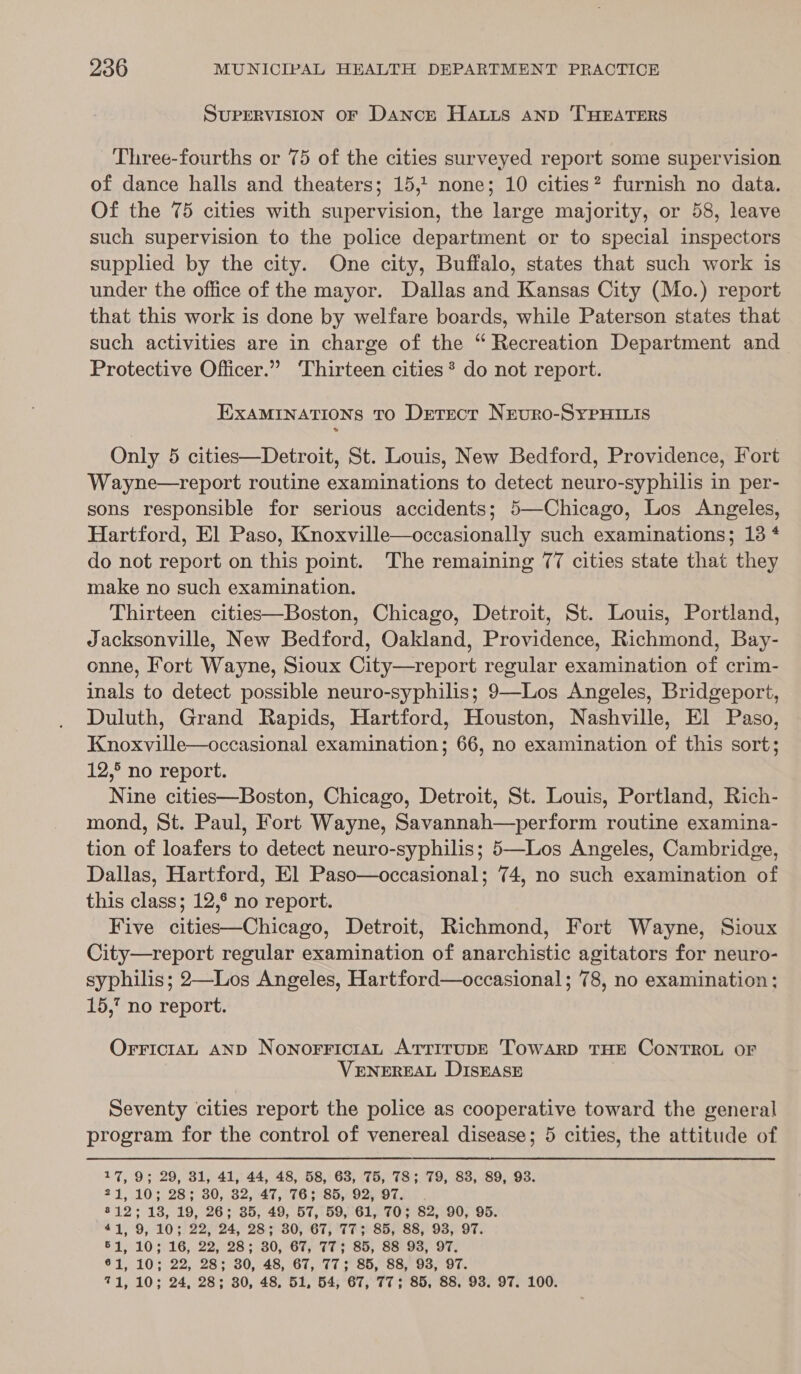 SUPERVISION OF DANCE HALLS AND THEATERS Three-fourths or 75 of the cities surveyed report some supervision of dance halls and theaters; 15,1 none; 10 cities? furnish no data. Of the 75 cities with supervision, the large majority, or 58, leave such supervision to the police department or to special inspectors supplied by the city. One city, Buffalo, states that such work is under the office of the mayor. Dallas and Kansas City (Mo.) report that this work is done by welfare boards, while Paterson states that such activities are in charge of the “ Recreation Department and Protective Officer.” ‘Thirteen cities * do not report. EXAMINATIONS TO Detect Nruro-SyYPHILIS Only 5 cities—Detroit, St. Louis, New Bedford, Providence, Fort Wayne—report routine examinations to detect neuro-syphilis in per- sons responsible for serious accidents; 5—Chicago, Los Angeles, Hartford, El Paso, Knoxville—occasionally such examinations; 13 ¢ do not report on this point. The remaining 77 cities state that they make no such examination. Thirteen cities—Boston, Chicago, Detroit, St. Louis, Portland, Jacksonville, New Bedford, Oakland, Providence, Richmond, Bay- onne, Fort Wayne, Sioux City—report regular examination of crim- inals to detect possible neuro-syphilis; 9—Los Angeles, Bridgeport, Duluth, Grand Rapids, Hartford, Houston, Nashville, El Paso, Knoxville—occasional examination; 66, no examination of this sort; 12,° no report. Nine cities—Boston, Chicago, Detroit, St. Louis, Portland, Rich- mond, St. Paul, Fort Wayne, Savannah—perform routine examina- tion of loafers to detect neuro-syphilis; 5—Los Angeles, Cambridge, Dallas, Hartford, El Paso—occasional; 74, no such examination of this class; 12, no report. Five cities—Chicago, Detroit, Richmond, Fort Wayne, Sioux City—report regular examination of anarchistic agitators for neuro- syphilis; 2—Los Angeles, Hartford—occasional; 78, no examination: 15,’ no report. OrriciAL AND NonorriciaAL ATTITUDE TOWARD THE CONTROL OF VENEREAL DISEASE Seventy cities report the police as cooperative toward the general program for the control of venereal disease; 5 cities, the attitude of 17, 9; 29, 31, 41, 44, 48, 58, 63, 75, 78; 79, 83, 89, 93. 21,10; 28; 30, 32, 47, 76; 85, 92, 97. $12; 13, 19, 26; 35, 49, 57, 59, 61, 70; 82, 90, 95. #1, 9, 10;.22, 24, 28; 30, 67, 77; 85, 88, 93, 97. 51, 10;.:16, 22,'28; 80, 67, 77; 85, 88 93, 97. 61, 10; 22, 28; 30, 48, 67, 77; 85, 88, 93, 97. 71, 10; 24, 28; 30, 48, 51, 54, 67, 77; 85, 88. 93. 97. 100.