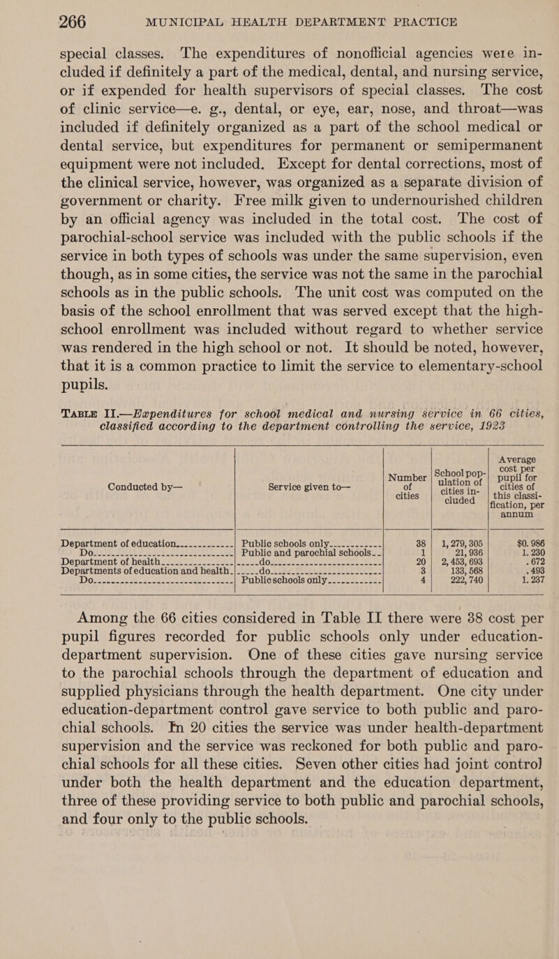 special classes. The expenditures of nonoflicial agencies were in- cluded if definitely a part of the medical, dental, and nursing service, or if expended for health supervisors of special classes. The cost of clinic service—e. g., dental, or eye, ear, nose, and throat—was included if definitely organized as a part of the school medical or dental service, but expenditures for permanent or semipermanent equipment were not included. Except for dental corrections, most of the clinical service, however, was organized as a separate division of government or charity. Free milk given to undernourished children by an official agency was included in the total cost. The cost of parochial-school service was included with the public schools if the service in both types of schools was under the same supervision, even though, as in some cities, the service was not the same in the parochial schools as in the public schools. The unit cost was computed on the basis of the school enrollment that was served except that the high- school enrollment was included without regard to whether service was rendered in the high school or not. It should be noted, however, that it is a common practice to limit the service to elementary-school pupils. TABLE II.—EHzpenditures for school medical and nursing service in 66 cities, classified according to the department controlling the service, 19238  Paid gi cost per Number ep eied § eh pupil for Conducted by— Service given to— of cities tie cities of cities clided this classi- fication, per annum Department of education...__....-.-- Public schools only___..------- 38 | 1,279, 305 $0. 986 OU ASS SIAL EA PSR So LEM Public and parochial schools - - 1 21, 936 1. 230 Department of health.___--___-__--____}____- doses See ee ee 20 | 2, 453, 693 . 672 Departments of education and health-_}_____ COLLET Peel LEN S 3 133, 568 . 493 DOs eva conte sane ee aus Publicschools only..-..------- 4 222, 740 1. 237   Among the 66 cities considered in Table II there were 38 cost per pupil figures recorded for public schools only under education- department supervision. One of these cities gave nursing service to the parochial schools through the department of education and supplied physicians through the health department. One city under education-department control gave service to both public and paro- chial schools. In 20 cities the service was under health-department supervision and the service was reckoned for both public and paro- chial schools for all these cities. Seven other cities had joint contro] under both the health department and the education department, three of these providing service to both public and parochial schools, and four only to the public schools.