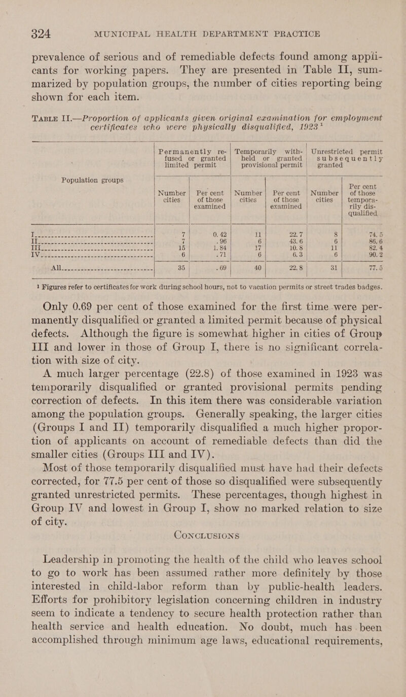 prevalence of serious and of remediable defects found among appli- cants for working papers. They are presented in Table II, sum- marized by population groups, the number of cities reporting being shown for each item. TABLE II.—Proportion of applicants given original examination for employment certificates who were physically disqualified, 1923 *     Permanently re- | Temporarily with- | Unrestricted permit fused or granted held or granted| subsequently limited permit provisional permit | granted | Population groups | Per cent Number | Percent | Number| Percent | Number | of those cities of those cities of those cities tempora- examined examined | rily dis- qualified RR Er tee reas tt cen me See eee hai | 0. 42 11 ae 7 8 14.5 ERO cl eee AS aS eae ie i . 96 6 43. 6 | 6 86. 6 ee Fo ee ee shee ee reer 15 1. 84 ea 10.8 | 11 82.4 eae Se tase She eg eA gS! 6 aii 6 6.3 6 90. 2 aD SPE Paes SEs ee eere, NUL ieaeeee se yseeet eee, reir eae ar oe 35} . 69 40 22. 8 | 31 Waid      1 Figures refer to certificates for work during school hours, not to vacation permits or street trades badges. Only 0.69 per cent of those examined for the first time were per- manently disqualified or granted a limited permit because of physical defects. Although the figure is somewhat higher in cities of Group III and lower in those of Group I, there is no significant correla- tion with size of city. A much larger percentage (22.8) of those examined in 1923 was temporarily disqualified or granted provisional permits pending correction of defects. In this item there was considerable variation among the population groups. Generally speaking, the larger cities (Groups I and II) temporarily disqualified a much higher propor- tion of applicants on account of remediable defects than did the smaller cities (Groups III and IV). Most of those temporarily disqualified must have had their defects corrected, for 77.5 per cent of those so disqualified were subsequently granted unrestricted permits. ‘These percentages, though highest in Group IV and lowest in Group I, show no marked relation to size of city. CONCLUSIONS Leadership in promoting the health of the child who leaves school to go to work has been assumed rather more definitely by those interested in child-labor reform than by public-health leaders. Efforts for prohibitory legislation concerning children in industry seem to indicate a tendency to secure health protection rather than health service and health education. No doubt, much has. been accomplished through minimum age laws, educational requirements,