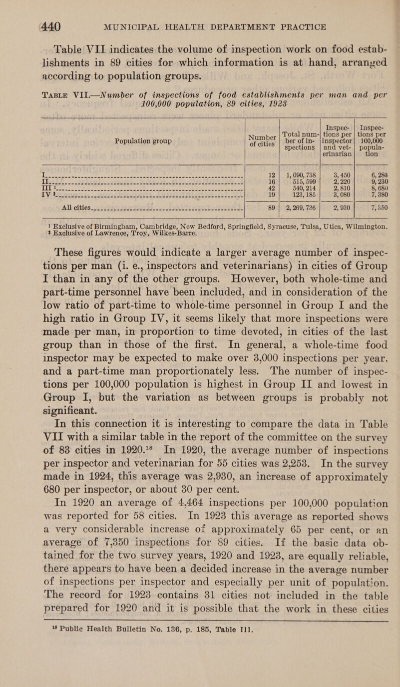 Table VII indicates the volume of inspection work on food estab- lishments in 89 cities for which information is at hand, arranyed according to population groups. TABLE ViI.—Numober of inspections of food establishments per man and per 100,000 population, 89 cities, 1923     Inspec- | Inspec- rin hee Total num-} tions per | tions per Population group éf cities ber of in- jinspector| 100,000 : spections | and vet- | popula- erinarian tion Dey SMES AM oot eS a EL ROE se oe ee SEN On 12 | 1,090, 738 3, 450 6, 280 TR PP OR EE By OR Pe EE ah Bs day PLES Te 16 515, 599 2, 220 9, 230 OT ee ANE ities Uipie teals EMT At ee ancl ay a ra 42 540, 214 2, 810 8, 680 EV; ieee cays carer epee epee eT eee eee ee OE 19 123, 185 3, 080 7, 380 All cities_..2222. bs erro ee PTS pees Sher 89 | 2, 269, 726 2, 930 7,550 1 Exclusive of Birmingham, Cambridge, New Bedford, Springfield, Syracuse, Tulsa, Utica, Wilmington. 4 Exclusive of Lawrence, Troy, Wilkes-Barre. These figures would indicate a larger average number of inspec- tions per man (i. e., inspectors and veterinarians) in cities of Group I than in any of the other groups. However, both whole-time and part-time personnel have been included, and in consideration of the low ratio of part-time to whole-time personnel in Group I and the high ratio in Group IV, it seems likely that more inspections were made per man, in proportion to time devoted, in cities of the last group than in those of the first. In general, a whole-time food inspector may be expected to make over 3,000 inspections per year, and a part-time man proportionately less. The number of inspec- tions per 100,000 population is highest in Group ITI and lowest in Group I, but the variation as between groups is probably not significant. In this connection it is interesting to compare the data in Table VII with a similar table in the report of the committee on the survey of 83 cities in 1920.** In 1920, the average number of inspections per inspector and veterinarian for 55 cities was 2,253. In the survey made in 1924, this average was 2,930, an increase of approximately 680 per inspector, or about 30 per cent. In 1920 an average of 4,464 inspections per 100,000 population was reported for 58 cities. In 1923 this average as reported shows a very considerable increase of approximately 65 per cent, or an average of 7,350 inspections for 89 cities. If the basic data ob- tained for the two survey years, 1920 and 1923, are equally reliable, there appears to have been a decided increase in the average number of inspections per inspector and especially per unit of population. The record for 1923 contains 31 cities not included in the table prepared for 1920 and it is possible that the work in these cities  18 Public Health Bulletin No. 136, p. 185, Table T11.