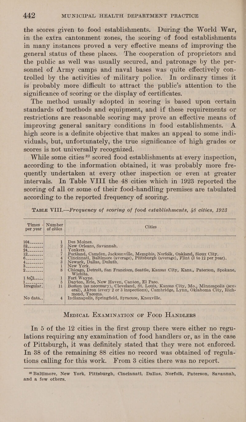 the scores given to food establishments. During the World War, in the extra cantonment zones, the scoring of food establishments in many instances proved a very effective means of improving the general status of these places. The cooperation of proprietors and the public as well was usually secured, and patronage by the per- sonnel of Army camps and naval bases was quite effectively con- trolled by the activities of military police. In ordinary times it is probably more difficult to attract the public’s attention to the significance of scoring or the display of certificates. The method usually adopted in scoring is based upon certain standards of ‘methods and equipment, and if these requirements or restrictions are reasonable scoring may prove an effective means of improving general sanitary conditions in food establishments. &lt;A high score is a definite objective that makes an appeal to some indi- viduals, but, unfortunately, the true significance of high grades or scores is not universally recognized. While some cities ** scored food establishments at every inspection, according to the information obtained, it was probably more fre- quently undertaken at every other inspection or even at greater intervals. In Table VIII the 48 cities which in 1923 reported the scoring of all or some of their food-handling premises are tabulated according to the reported frequency of scoring. TABLE VIII.—Frequency of scoring of food establishments, 48 cities, 1923    Times -| Number “te per year | of cities Cities LOAS eee 1 | Des Moines. by Veen 2 | New Orleans, Savannah, 24 iis ee oe 1 | Yonkers. | Mae Pag 7 | Portland, Camden, Jacksonville, Memphis, Norfolk, Oakland, Sioux City. Se ei oie 4 | Cincinnati, Baltimore (average), Pittsburgh (average), Flint (8 to 12 per year). Atel. Pevec 3 | Newark, Dallas, Duluth. Rt Se) 1 | New York. pik eo hn 8 coe Detroit, San Francisco, Seattle, Kansas City, Kans., Paterson, Spokane, ichita. 1 toj2..22. 1 | Fort Wayne. jl thee 5 | Dayton, Erie, New Haven, Canton, El Paso. Trregular_ 11 | Boston (as necessary), Cleveland, St. Louis, Kansas City, Mo., Minneapolis (sev- eral), Akron (every 2 or 3 inspections), Cambridge, Lynn, Oklahoma City, Rich- mond, Tacoma. No data-. 4 | Indianapolis, Springfield, Syracuse, Knoxville,   Mepicat ExaMINaTION oF Foop HANDLERS In 5 of the 12 cities in the first group there were either no regu- lations requiring any examination of food handlers or, as in the case of Pittsburgh, it was definitely stated that they were not enforced. In 88 of the remaining 88 cities no record was obtained of regula- tions calling for this work. From 3 cities there was no report. 2 Baltimore, New York, Pittsburgh, Cincinnati, Dallas, Norfolk, Paterson, Savannah, and a few others.