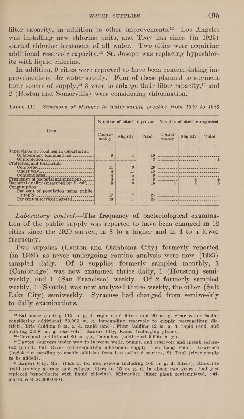 filter capacity, in addition to other improvements.’ Los Angeles was installing new chlorine units, and Troy has since (in 1925) started chlorine treatment of all water. Two cities were acquiring additional reservoir capacity. St. Joseph was replacing hypochlor- ite with liquid chlorine. In addition, 9 cities were reported to have been contemplating im- provements to the water supply. Four of these planned to augment their source of supply,’* 3 were to enlarge their filter capacity,’® and 2 (Boston and Somerville) were considering chlorination. TABLE II1.—Summary of changes in water-supply practice from 1920 to 1923  Number of cities improved | Number of cities retrogressed        Item Consid- F Consid- ; erably Slightly | Total erably Slightly | Total Supervision by local health department: Of laboratory examinations...____._--- 9 1 10) k eae sey as RTD Ae AM ts 2 eae ee Ofeprotectioni rsa. Aiea oe aS Oe Re ye ee ead me Ge Se Bie aed Bee eR i eae i! Protection and treatment: @omploted= ses ie ee Se ys See Roe ll 9 DOD el htt [epee ee ee oe esa eee | (Win der way =e fe Sa ee eee 4 11 b 5) 9) SO Rp OMe ae DL 4 Da SI 9 See Contemplatedies 2 err soe ed 4 6 eel Bhs Soe ee ak Serie | [Pee GB so Frequency of bacterial examinations- -___-_- 3 5 (2 al eee ee 4 4 Bacterial quality (measured by A. coli) ___ 8 8 16 3 5 8 Consumption: Per cent of population using public SUL TD Vin ee 7 i a cena 17 a Dai tek Site Nob 2 ape. WN vet PER Se Per cent of services metered________._- 13 11 De Pare replakrrres eu ee ee RS See Se    Laboratory control—The frequency of bacteriological examina- tion of the public supply was reported to have been changed in 12 cities since the 1920 survey, in 8 to a higher and in 4 to a lower frequency. Two supplies (Canton and Oklahoma City) formerly reported (in 1920) as never undergoing routine analysis were now (1923) sampled daily. Of 3 supplies formerly sampled monthly, 1 (Cambridge) was now examined thrice daily, 1 (Houston) semi- weekly, and 1 (San Francisco) weekly. Of 2 formerly sampled weekly, 1 (Seattle) was now analyzed thrice weekly, the other (Salt Lake City) semiweekly. Syracuse had changed from semiweekly to daily examinations. , 12 Baltimore (adding 112 m. g. d. rapid sand filters and 20 m. g. clear water basin; considering additional 28,000 m. g. impounding reservoir to supply metropolitan dis- trict), Erie (adding 8 m. g. d. rapid sand), Flint (adding 12 m. g. d. rapid sand, and building 2,000 m. g. reservoir), Kansas City, Kans. (enlarging plant). 18 Cleveland (additional 80 m. g.), Columbus (additional 5,000 m. g.). 14 Dayton (surveys under way to increase wells, pumps, and reservoir and install soften- ing plant), Fall River (contemplating additional supply from Long Pond), Lawrence (legislation pending to enable addition from less polluted source), St. Paul (river supply to be added). 14 Kansas City, Mo., (bids in for new system including 100 m. g. d. filters), Knoxville (will provide storage and enlarge filters to 15 m. g. d. in about two years; had just replaced hypochlorite with liquid chlorine), Milwaukee (filter plant contemplated, esti- mated cost $5,000,000).