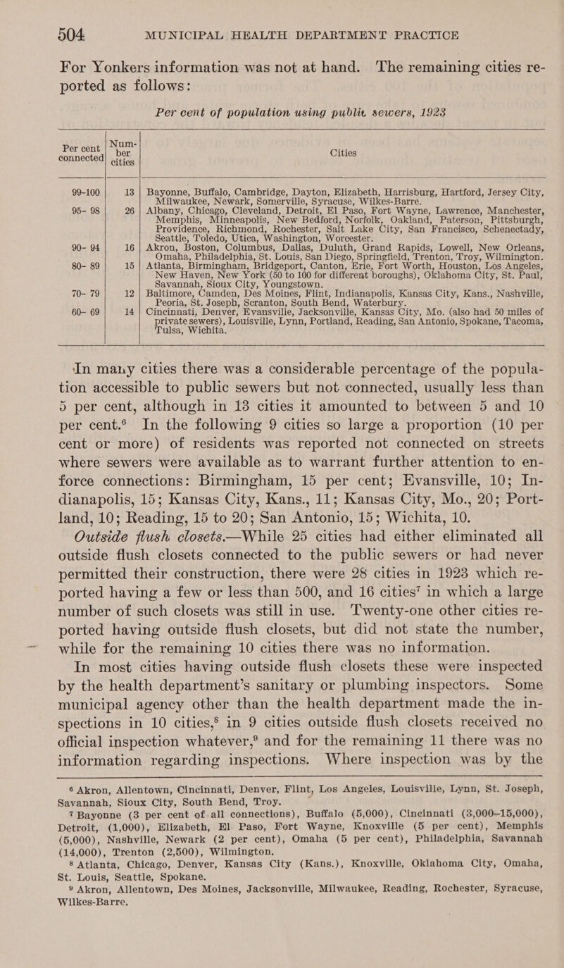 For Yonkers information was not at hand. The remaining cities re- ported as follows: Per cent of population using publit sewers, 1923 Num- : ber Cities cities Per cent connected    99-100 13 | Bayonne, Buffalo, Cambridge, Dayton, Elizabeth, Harrisburg, Hartford, Jersey City, Milwaukee, Newark, Somerville, Syracuse, Wilkes-Barre. 95- 98 26 | Albany, Chicago, Cleveland, Detroit, El Paso, Fort Wayne, Lawrence, Manchester, Memphis, Minneapolis, New Bedford, Norfolk, Oakland, Paterson, Pittsburgh, Providence, Richmond, Rochester, Salt Lake City, San Francisco, Schenectady, Seattle, Toledo, Utica, Washington, Worcester. 90- 94 16 | Akron, Boston, Columbus, Dallas, Duluth, Grand Rapids, Lowell, New Orleans, Omaha, Philadelphia, St. Louis, San Diego, Springfield, Trenton, Troy, Wilmington. 80- 89 15 | Atlanta, Birmingham, Bridgeport, Canton, Erie, Fort Worth, Houston, Los Angeles, New Haven, New York (50 to 100 for different boroughs), Oklahoma City, St. Paul, Savannah, Sioux City, Youngstown. 70- 79 12 | Baltimore, Camden, Des Moines, Flint, Indianapolis, Kansas City, Kans., Nashville, Peoria, St. Joseph, Scranton, South Bend, Waterbury. 60- 69 14 | Cincinnati, Denver, Evansville, Jacksonville, Kansas City, Mo. (also had 50 miles of paral sewers), Louisville, Lynn, Portland, Reading, San Antonio, Spokane, Tacoma, sa, Wichita. In many cities there was a considerable percentage of the popula- tion accessible to public sewers but not connected, usually less than 5 per cent, although in 13 cities it amounted to between 5 and 10 per cent. In the following 9 cities so large a proportion (10 per cent or more) of residents was reported not connected on streets where sewers were available as to warrant further attention to en- force connections: Birmingham, 15 per cent; Evansville, 10; In- dianapolis, 15; Kansas City, Kans., 11; Kansas City, Mo., 20; Port- land, 10; Reading, 15 to 20; San Antonio, 15; Wichita, 10. Outside flush closets —While 25 cities had either eliminated all outside flush closets connected to the public sewers or had never permitted their construction, there were 28 cities in 1923 which re- ported having a few or less than 500, and 16 cities’ in which a large number of such closets was still in use. ‘Twenty-one other cities re- ported having outside flush closets, but did not state the number, while for the remaining 10 cities there was no information. In most cities having outside flush closets these were inspected by the health department’s sanitary or plumbing inspectors. Some municipal agency other than the health department made the in- spections in 10 cities,= in 9 cities outside flush closets received no official inspection whatever,® and for the remaining 11 there was no information regarding inspections. Where inspection was by the  6 Akron, Allentown, Cincinnati, Denver, Flint, Los Angeles, Louisville, Lynn, St. Joseph, Savannah, Sioux City, South Bend, Troy. 7 Bayonne (3 per cent ofall connections), Buffalo (5,000), Cincinnati (3,000-15,000), Detroit, (1,000), Hlizabeth, El. Paso, Fort Wayne, Knoxville (5 per cent), Memphis (5,000), Nashville, Newark (2 per cent), Omaha (5 per cent), Philadelphia, Savannah (14,000), Trenton (2,500), Wilmington. 8 Atlanta, Chicago, Denver, Kansas City (Kans.), Knoxville, Oklahoma City, Omaha, St. Louis, Seattle, Spokane. * Akron, Allentown, Des Moines, Jacksonville, Milwaukee, Reading, Rochester, Syracuse,