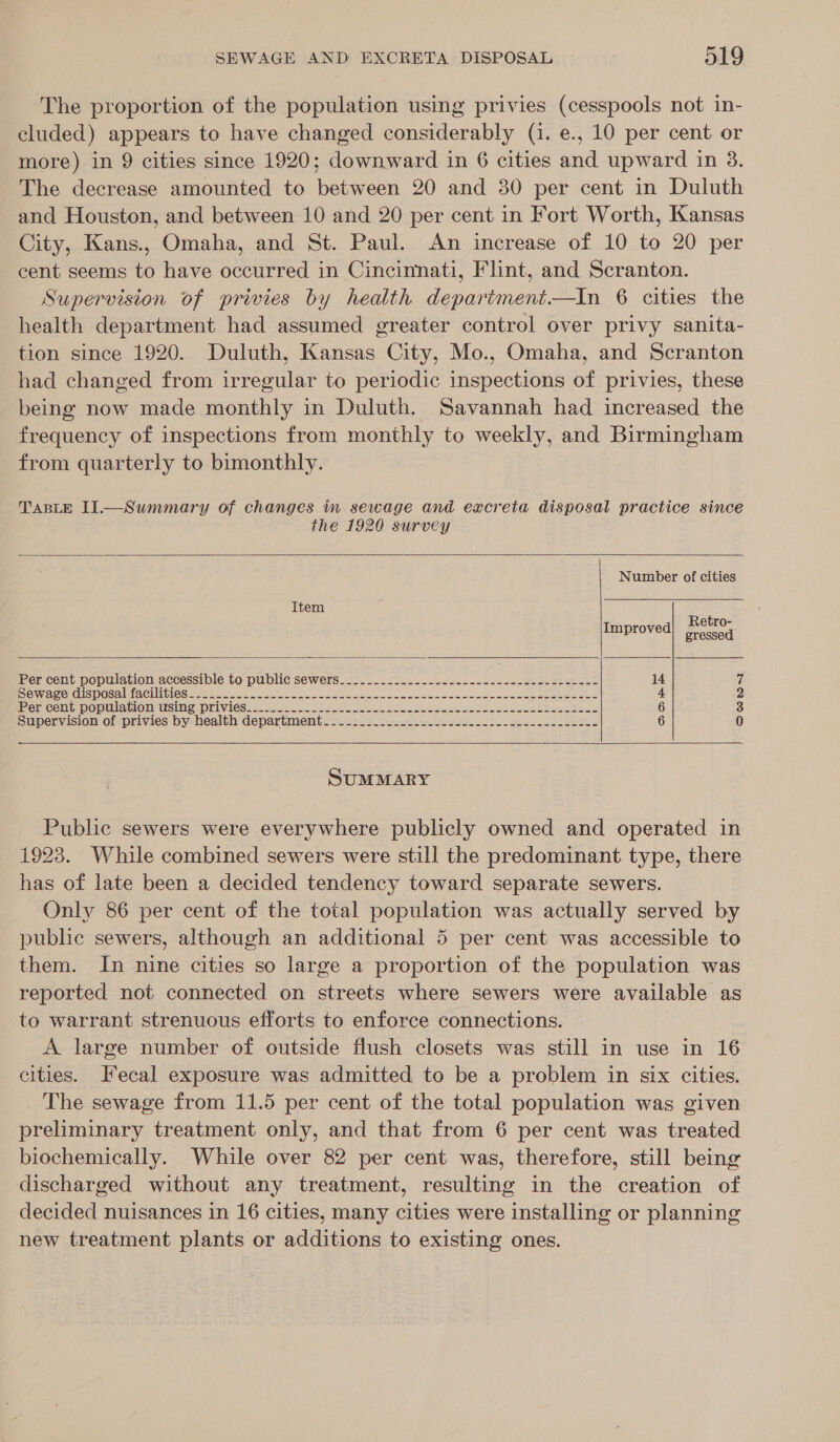 The proportion of the population using privies (cesspools not in- cluded) appears to have changed considerably (i. e., 10 per cent or more) in 9 cities since 1920; downward in 6 cities and upward in 3. The decrease amounted to between 20 and 30 per cent in Duluth and Houston, and between 10 and 20 per cent in Fort Worth, Kansas City, Kans., Omaha, and St. Paul. An increase of 10 to 20 per cent seems to have occurred in Cincinnati, Flint, and Scranton. Supervision of privies by health depariment.—In 6 cities the health department had assumed greater control over privy sanita- tion since 1920. Duluth, Kansas City, Mo., Omaha, and Scranton had changed from irregular to periodic inspections of privies, these being now made monthly in Duluth. Savannah had increased the frequency of inspections from monthly to weekly, and Birmingham from quarterly to bimonthly. Taste Il.—Summary of changes in sewage and excreta disposal practice since the 1920 survey   Number of cities     Item Retro- Improved gressed Per cent population accessible to public sewers____....---.-.----------------- +++ 14) 7 DEWACeIMISHOSalACHIICSs esr on e e en ee oe eh eee 8 4 2 Per Cont POpUAwon USINg HIIVIOS- i... de ae eek cteu betes edsesaececbie-stse 5 6 3 Supervision of privies by- health department... 22... 222. s.0 ieee lk 6 0  a SUMMARY Public sewers were everywhere publicly owned and operated in 1923. While combined sewers were still the predominant type, there has of late been a decided tendency toward separate sewers. Only 86 per cent of the total population was actually served by public sewers, although an additional 5 per cent was accessible to them. In nine cities so large a proportion of the population was reported not connected on streets where sewers were available as to warrant strenuous efforts to enforce connections. A large number of outside flush closets was still in use in 16 cities. Fecal exposure was admitted to be a problem in six cities. The sewage from 11.5 per cent of the total population was given preliminary treatment only, and that from 6 per cent was treated biochemically. While over 82 per cent was, therefore, still being discharged without any treatment, resulting in the creation of decided nuisances in 16 cities, many cities were installing or planning new treatment plants or additions to existing ones.