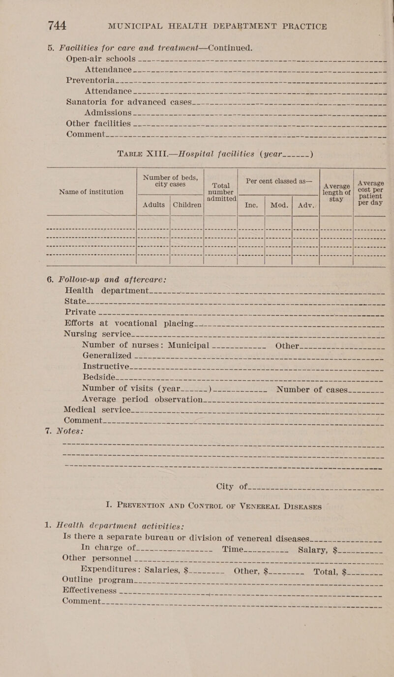 5. Facilities for care and treatment—Continued.    Open-airoSChools: on &lt;a se ose i ae a ee meee im le oc Attendance a. 0 8 oe eo a ee el en Preventoria ges pee es ee 2 ee Attendance 22222 22 oo ee Sanatoria’ for-advanted Cases ir re ee PROMISSIONS oe ano a ect ae ce oe ee ee tee Other: facilities 2. nse sees ee ee ee ComMen tice ee eee ee ee ao ee ee er ee TABLE XIII.—AHospital facilities (year______ ) Se tie Total | Per cent classed as— Average | Average Name of institution number length of | COSt per admitted stay | Patient Adults | Children Inc. | Mod.| Ady. per day    6. Follow-up and aftercare: Health «department... 2S ee ee Efforts ats vocationals platings 22s se Nursing services. 2200.00 oe oe i en a ae Number of nurses: Municipal _-__________ Other Generalized Instructive Bedsidess 2.205 85 ee ee ae do ee Number of visits (year______ PL BY OSB AAS ES, Number of cases Average period observation Medical service Comment 7. Notes: al a a a ee ee ee es ee eee ee SS SS TS eS RS Se aS ee SD SD See gee cae Sie em Stee es ey ws es is ete ee Sees ees ome ee oe es ee eee es wm os me ee ee -_-—— OS SE eS AS AE hs ne te wg ek a et, ts ess oe mem cls eee SG et Nees ew Se emet Sus’ Gk Gum le ee Uae! Sa sa ad Sa a City 08a a SR eee I. PREVENTION AND CONTROL OF VENEREAL DISEASES 1. Health department activities: Is there a separate bureau or division of venereal diseases EOS CHATS O20 Le eect, fae aire eae MUNG se oe te Salary, $iissiiic = Other. personnels... saa, See Se a le Hxpenditures: Salaries, $________ OLReR Se a Total, 422%. =&gt; Outline: programe. 2: chaos i ee See Eifectivenéss:- cud. ceo eee id See al ey LN hn GS PT SL LN Se ee te ae ee ne SS foe cm ee eS Sin wns ‘ele Sanh Sm dhs a ye ieee ee akin me Otis Mis SSun D is Sve Sees eons wen ue itm nity Oey Giese Se