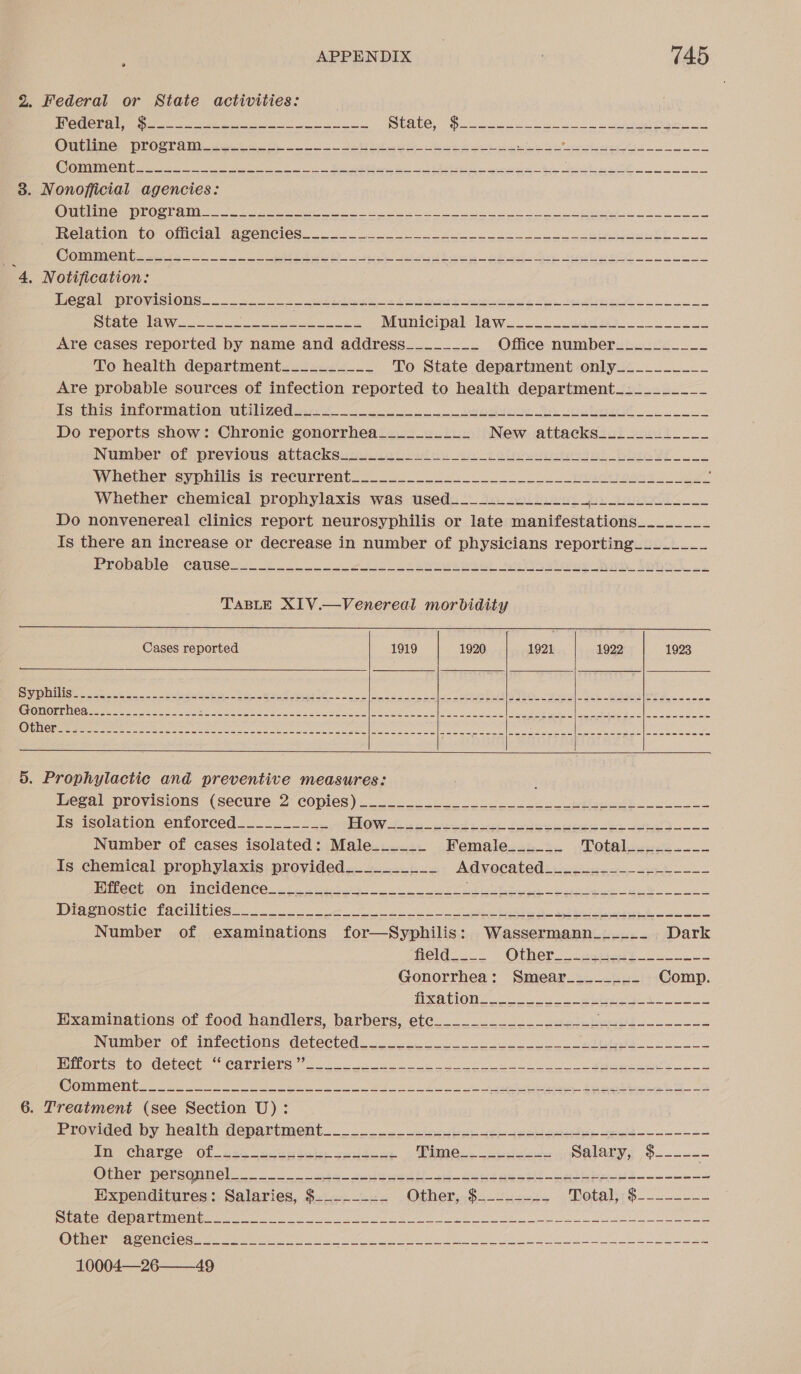 2. Federal or State activities: IWOMORR I oo renee Oe eee aos Se LUGE LA op aes aE A RUPP 8 Te Cagney DrOStR Oia e ot a eh ee ee Pa COORD sees ee a RE a ae a 38. Nonofficial agencies: PORTE UTC ant Ome Ess Lets eres ss ah eh le _ Relation to official agencies a Cre WOR Gs eed eh RelA tS tha tha orl 4. Notification: Legal provisions POC DCL OUNY canis ste ee eet ek Muntemal Jawa) ee Are cases reported by name and address________ Office number__________ To health department__________ To State department only__________ Are probable sources of infection reported to health department_:________ is thic intormathionyurlinzed sw: 4 &lt;r otie heey Do reports show: Chronie gonorrhea__________ New attacks____________ Number OF previousnattacks: au o train sey bigeye tid Pie er Witethen syphilis is-recurrent.2 2. pies Whether chemical prophylaxis was used.___-_-_/__-__._ 4 - Do nonvenereal clinics report neurosyphilis or late mignhtesha tions Is there an increase or decrease in number of physicians reporting Probable cause a sr we a se es ee ee ee ee TABLE XIV.—Venereal morbidity   Cases reported 1919 1920 1921 1922 1923 VAISS seas a setae mee ee NE i ee e. “ee| ee mksiee es OEE BSS PLL se a Crap SY SGP ae os a PRL ANY eee CONOR Fe ee, ace ae Other      5. Prophylactic and preventive measures: Legal provisions (secure 2 copies) ee ee ae ee Is isolation enforced__________ RORY icon oe pte ha ed, Eee renee te ee Pa Number of cases isolated: Male______ Female______ Notele.c2 Is chemical prophylaxis provided__________ Advocated: wc ee ene w Ol? I NCIICNCC 25. ghitecaly so) 1. eae Cy Fae gO DIG GmO SMe TACIT e ea pe LE a Nee Ae ee Be te A Number of examinations for—Syphilis: ee ART ite Dark Held... | Other sented 2 oo Gonorrhea: Smear___-__-- Comp. PH CIONS ce ss Cetet eee Ne Examinations of food handlers, barbers, ete____________.__--_-~_._.-------- INUMDer OL, MiLections GeteCled so aie iisOntS Or OeteCty. CUrrre ts 022 uk Oe at lee aM eh ame CORE TEN 101 oe spell NS Sere Th RS RAE pated aie 5 aay gain ee ge Pe er Reema Sern y PETG We dent 6. Treatment (see Section U): Provided,by health Gepartment._._...__.- sige ee hy et In charge Of_s24-s-e430h. sein Wie. atu Selkiey S.- a- = Other mersonnel ote ole aed il oe et eee eth eet ene Expenditures: Salaries, $__------ Osher ~$5-fasaty Motater G8 State department Other ETN) SES TABOO Ei NaS SAN Td DDI i AC 10004—26——-49