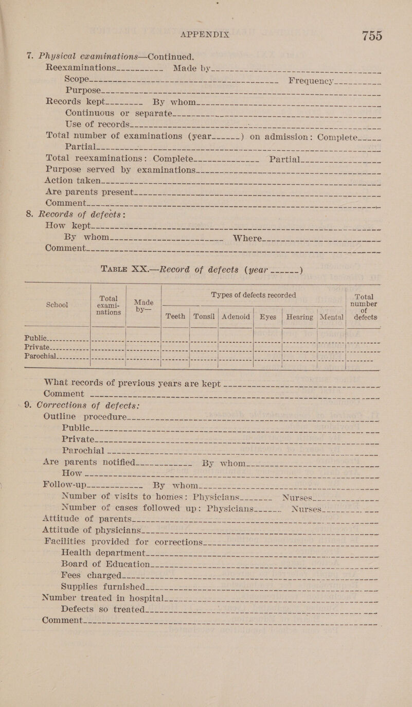 7. Physical ecaminations—Continued. Reexaminations__________ Jap 78 (on ty alle na ec ia an oes aN RR a ROCESS SSE As ate ta Uwe ee Splat: oR A &lt;0 Ja ane Mrequency 228 vio soe ee ee eee eee ee ee ee re erent FY YSN RBS ga je oe ow Records kept________ | ad O0Y Oh ie Slee Mn hn ae Ne Continuous or separate Use of records SS i aw a ee = ee ee eee   Total number of examinations (year______ ) on admission: Complete_____ tre Vitel cena wero ein yt oe Miah era SN fei en ae ES Total reexaminations :. Complete... Pe eee sre terete es Purpose served by examinations_____________ Psa emE RE E1 Ai Rp OTR OE ale SO er EOP RASA Galt HME CM ie tek a eee od ae Po aa nets Are’ parents ‘presenti. 22220 ec pis LAREN LAGU athens ha UN tM Sa OU ahs a aR Ontarians oe eel tire NO oo ee es 8. Records of defects: PLOWer Rep bee Sa ee ae areas Sam hes Fae a Relies erage ie FOR. Hea NV EON Sohne Sh ee hee WI MORO oo Sek Sis Bel ce ho es ROU Ga ae te re es ee ee eee ae TABLE XX.—Record of defects (year -.--_- ) Total &lt;&lt; Types of defects recorded | te School exami- ee a geuceen nations Teeth | Tonsil | Adenoid} Eyes | Hearing Mental! defects      Se ee ae oe eS Se Sa ae ee ae ee Sk || am \ ws ‘Sam ects Gn edema ewes || ws wwe [Sem &gt; Onell a we fuses 0 com ces Ses mom ese gs? 9b dws | ems sn ww as wwf acco ew wend ew a ems a”          What records of previous years are kept rani Oipre eea te age r es ce e eee mt ey l 9. Corrections of defects: Outline procedure Public a a = = EE EE Se eee ee ee a ere re eae Eee eae, meray eu Seu me ae, oS |ceey wie ea jc Seen | thn, eles | earn ae gw eg a gS ed as ee ee eS PoHoOwapeet 3s a Al 1 pa al LN eae dae—e fCAS C e r A Gee UT RED Number of visits to homes: Physicians_______ INGE ESO Ri eet a i YE Number of cases followed up: Physicians______ TYUP OCS Sek eee Attitude of parents a a a a Se eee Pico lene epee tee) oe hee eae a ioo eae MAE sD e Board of Education Cee ar eee pee etic ki eel A Weer Ma IR PACE Or entana sy Deke a Pies furnished ie on ot eee DSL) Ft INET Le R te, Number treated in hospital Defects so treated Comment a a ne a ae a ae me a en ee ee