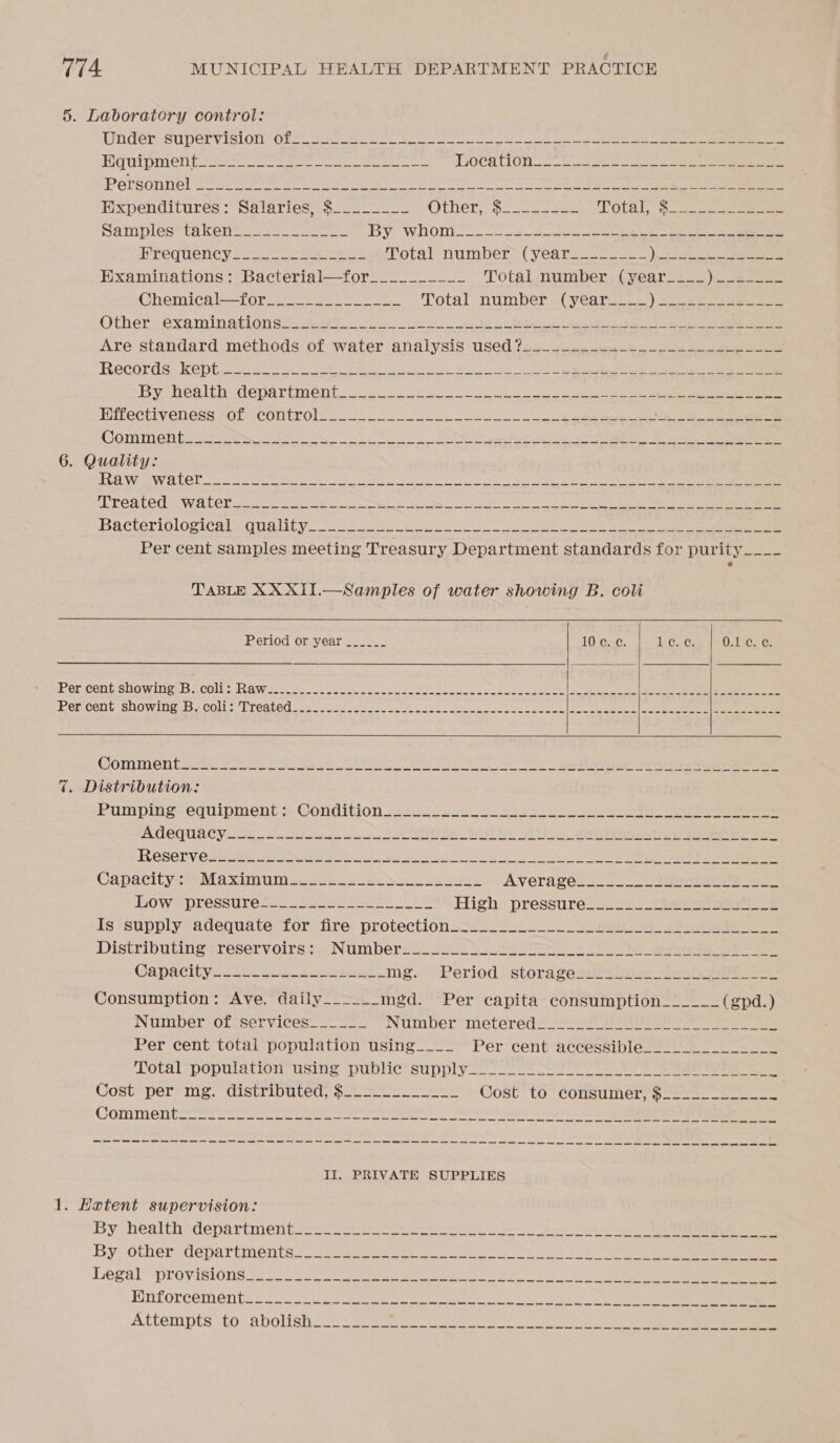 P 174 MUNICIPAL HEALTH DEPARTMENT PRACTICE 5. Laboratory control: Under-Stlpervisiory O02 ee ee cs en ny ga et Hiqalpment see foe cee eee OCH TOR ee ee eee ee POLROn Ee eee EO) Oe ge Expenditures: Salaries, $.______- therein aeeee TOtAL S25. eee mamples*takentee. seo By, whom. 3 Se NreCGUCh Cy #202 See Total number. (yearoosee-. = } eR ae SCP Examinations: Bacterial—for__________ Total number. (year_.-.) ous = Chemical—for______________ Total number. (year...) san eee Other: examinations ser oo OS ee ce ie oe ae RROCOLAS (RED et a a ee Byenealin--department. 2 22. ts oe Hiffectiyebess #01 controli ooo Ae Commenter i en Os A ye Pe ine oy ag 6. Quality: DEE NeW ELL Gl aes we en Sees ge se en Ol ah Te ee ane a Per cent samples meeting Treasury Department standards for purity___-_ e TABLE XX XII.—Samples of water showing B. coli   Period or year _____- 10 @:.c. IiGae akon res  Per Cent svOwiINg D..COlL| RaW ten ee a Ne ee en eee Per cent: showitig:D .Cou STréated. sco Soe lus coca cece ed ook eo de coloee e ee ae eee eeee   Gomment sesso oe eS ee SS aide are ae %. Distribution: Pumpine-equipment + Conditionssscncesso oo ee ee eee AD OQUSCY one lee ee i te ee &gt; eee eer eee er es RGSOLY OSes tat a or a Bb i a ne ee Capacity +“Ma ximum pceve chose oboe eke Averagéoo. &gt; _ =. ane ee OW sDressure tae High: pressure. s.22 2 oes ease Is supply adequate. for. fire: protectionz222 222 a ee Distributing -reservoltss-N Umberss. 22s 25.50 Ses eo ee ee CAPACIEVAS Ie ee ei ee mg. Period -storagesiit Gis vier ee Consumption: Ave, daily______ mgd. Per capita consumption______ (gpd.) Number of services_____~ Number metered Ss Bie Per cent total population using__.__ Per cent accessible______________ Total*populationw using public*supply 2222 Ve ere a eee Cost* perms. Gistripuled, 2c Cost’ to consumer, $22 7=- Se CONTINENTS re ee I Se Es Oe II. PRIVATE SUPPLIES 1. Extent supervision: By health departmen toca ler ee ee a ek By-other. departments. cave cesses eo SOL ne oe Legal’ provisions2s 5, 22 coe Se ee eee a ee ge Hnforcement. po ee ee ks oa ee Or