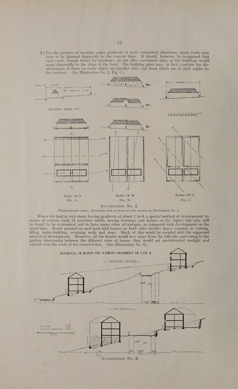 ike (C) For the purpose of securing easier gradients or more convenient directions, many roads may have to be planned diagonally to the contour lines. It should, however, be recognised that such roads, though better for gradients, do not offer convenient sites, as the buildings would stand diagonally to the slope of the land. The building plots may, in fact, combine the dis- advantages of those on roads which are parallel with, and those which are at right angles to, (See Illustration No. 2, Fig. C.)                             © © 20 30 40 50 60 7 80 90 100 FEET                       D 3A ee ci ae re: PS SSUES IE MY usa,  30-              PLAN OF 'B- Fic. B.  PLAN OF A’ Fic. A. ILLUSTRATION No, 2. Diagrammatic plans, elevations and sections of sites shown on Illustration No. 1. Where the land is very steep, having gradients of about 1 in 6, a special method of development by means of contour roads of narrower width, having footways and houses on the higher side only, will be found to be economical and to have many other advantages, as compared with development on the usual lines. Roads planned on such land with houses on both sides involve heavy expense in cutting, filling, under-building, retaining walls and steps. Much of this would be avoided with the suggested method of development. Moreover, all the houses would face away from the hill-side, and owing to the gardens intervening between the different rows of houses they would get unobstructed sunlight and outlook over the roofs of the houses below. (See Illustration No. 3.)      DIAGRAM: OF ROADS ON-A-CROSS GRADIENT -OF -L:- IN -4 —- SUGGESTED METHOD.——  view neo Eas Saal e- er ert iil ROADWAY : a oe : 120 FT PLOT   — OLD METHOD.——   UK AVATION (Eq ADDN ONAL FOUNDATIONS » [22 te. Dd&lt;Acc tt aaa SP Wt &amp; 36 A S