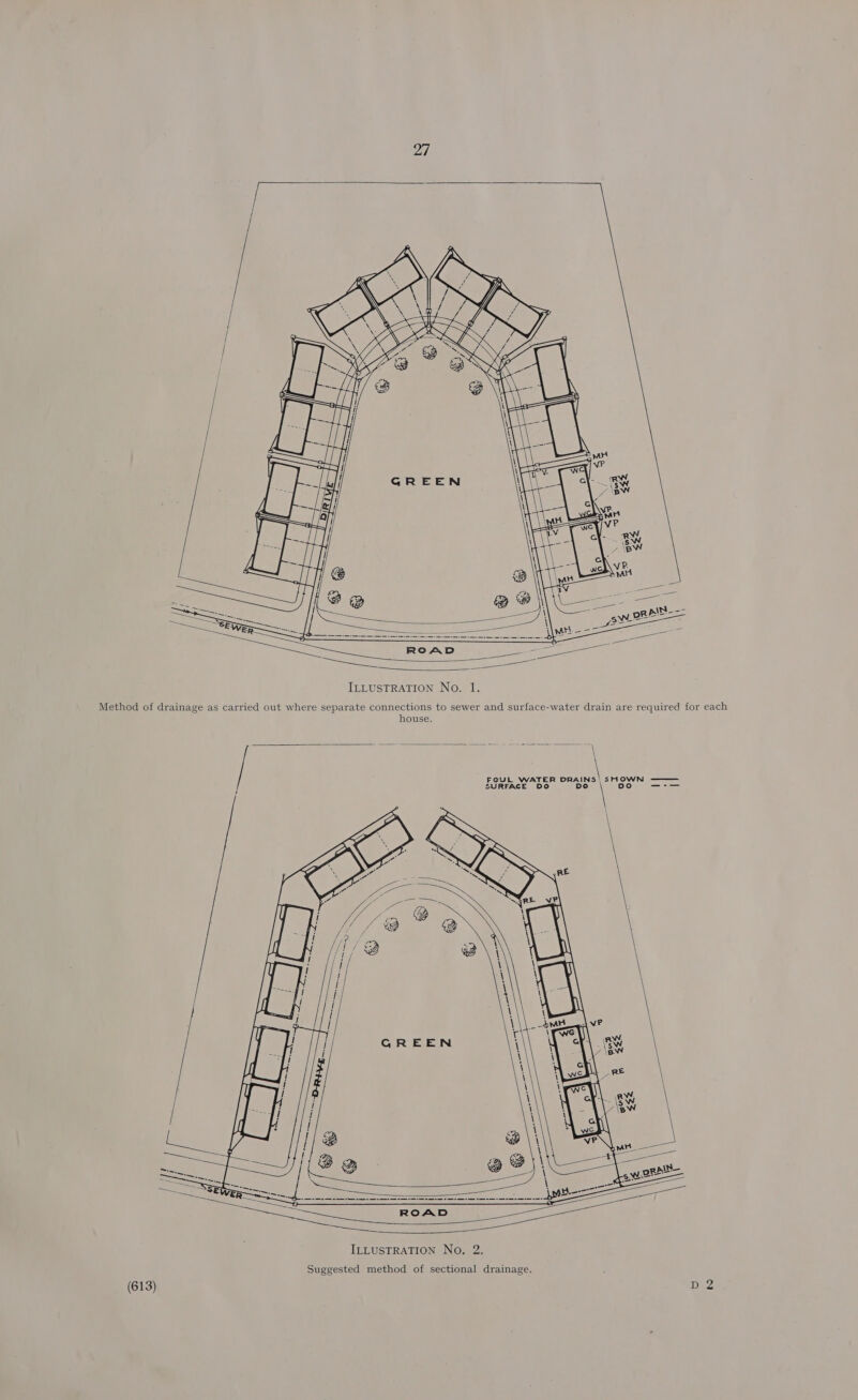     ILLUSTRATION No. 1. Method of drainage as carried out where separate connections to sewer and surface-water drain are required for each house.    Suggested method of sectional drainage. (613) D2