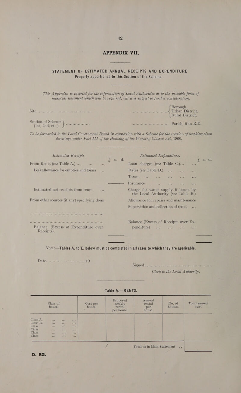 APPENDIX VII. STATEMENT OF ESTIMATED ANNUAL RECEIPTS AND EXPENDITURE Properly apportioned to this Section of the Scheme. This Appendix ws inserted for the information of Local Authorities as to the probable form of financial statement which will be required, but it is subject to further consideration. ( Borough. DES ead anise &lt; kaon &lt; Urban District. | Rural District. Section of Scheme ee (Ist, 2nd, etc.) \ sO AURA ga Stacae ime aera Parish: if inv: To be forwarded to the Local Government Board in connection with a Scheme for the erection of working-class dwellings under Part III of the Housing of the Working Classes Act, 1890.  Estimated Receipts. Estimated Expenditure. spies. (Sle £-s.3¢ From Rents (see Table A.) ... vs ihe Loan charges (see Table C.)... a Less allowance for empties and losses... Rates (see Table D.) Taxes ———— Insurance Estimated net receipts from rents ae Charge for water supply if borne by the Local Authority (see Table E.) From other sources (if any) specifying them Allowance for repairs and maintenance Supervision and collection of rents ee i ee 2 ee ey «Sales sivsiees oe oaae ttopeenbestenbianc came meaecm cae wite cae Balance (Excess of Receipts over Ex- Balance (Excess of Expenditure over penditure) Receipts). Note :—Tahles A. to E. below must be completed in all cases to which they are applicable.         Date sjontansttlnsecereeneteaeeaeee i) SIgME . 6605s sence scswnece des ceensseeeh oa seen mae Clerk to the Local Authority. Table A.—RENTS. Proposed Annual Class of Cost per weekly rental No. of Total annual house. house. rental per houses. rent. per house. house. | Class A. Class B. Class Class Class Class fl Total as in Main Statement  D. 52.