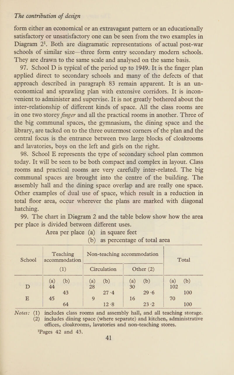 form either an economical or an extravagant pattern or an educationally satisfactory or unsatisfactory one can be seen from the two examples in Diagram 21. Both are diagramatic representations of actual post-war schools of similar size—three form entry secondary modern schools. They are drawn to the same scale and analysed on the same basis. 97. School D is typical of the period up to 1949. It is the finger plan applied direct to secondary schools and many of the defects of that approach described in paragraph 83 remain apparent. It is an un- economical and sprawling plan with extensive corridors. It is incon- venient to administer and supervise. It is not greatly bothered about the inter-relationship of different kinds of space. All the class rooms are in one two storey finger and all the practical rooms in another. Three of the big communal spaces, the gymnasium, the dining space and the library, are tacked on to the three outermost corners of the plan and the central focus is the entrance between two large blocks of cloakrooms and lavatories, boys on the left and girls on the right. 98. School E represents the type of secondary school plan common today. It will be seen to be both compact and complex in layout. Class rooms and practical rooms are very carefully inter-related. The big communal spaces are brought into the centre of the building. The assembly hall and the dining space overlap and are really one space. Other examples of dual use of space, which result in a reduction in total floor area, occur wherever the plans are marked with diagonal hatching. 99. The chart in Diagram 2 and the table below show how the area per place is divided between different uses. Area per place (a) in square feet (b) as percentage of total area  Teaching Non-teaching accommodation School (accommodation Total (1) Circulation Other (2) @®@ 6 | @ ® |@®@ ® |@ &amp; D 44 28 30 102 43 27-4 29 -6 100 E 45 9 16 70 64 12°8 23 °2 100     Notes: (1) includes class rooms and assembly hall, and all teaching storage. (2) includes dining space (where separate) and kitchen, administrative offices, cloakrooms, lavatories and non-teaching stores. 1Pages 42 and 43. 4]