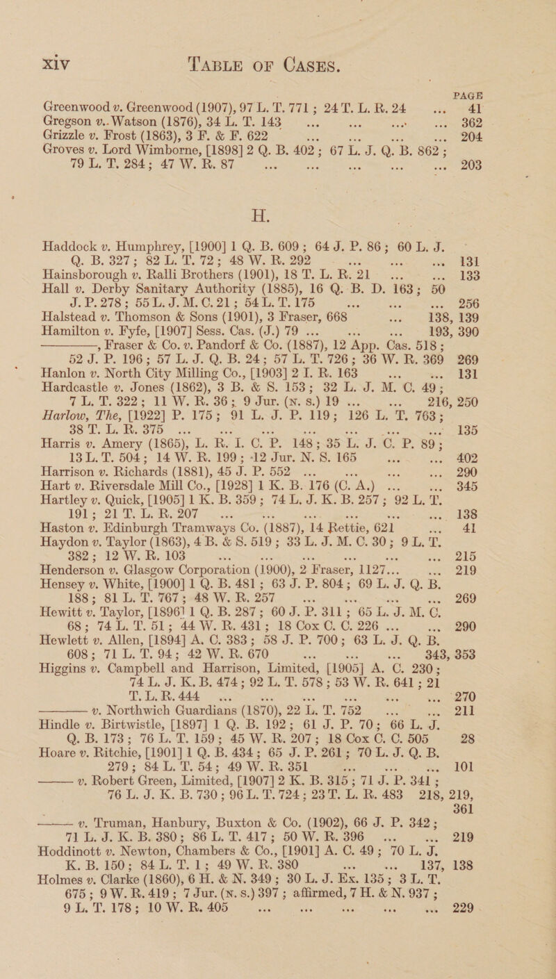 PAGE Greenwood v. Greenwood (1907), 97 L. T. 771; 24'T. L. R. 24 ssa. “ER Gregson v.. Watson (1876), 34 L. T. 143... fe aoe ok Grizzle v. Frost (1863), 3 F. &amp; F. 622 a .. 204 Groves v. Lord Wimborne, Ned 2 2. i. 402 ; 67 is J. Q1 ‘B 862 ; 79 L. T. 284; 47 W. R.8 ‘i «208 H. Haddock v. Humphrey, [1900] 1 Q. B. 609; 64J. P. 86; 60L. J. Q. B. 327; $2:t 2. 722 23 WR. | a ee ve: Od Hainsborough v. Ralli Brothers (1901), 18 T. L. RB. 21 eek ae dee Hall v. Derby Sanitary Authority (1885), 16 Q: B. D. 163; 50 J.P.278; 551L.3.M.C.21; 541. T.175 a vais w=» 6200 Halstead v. Thomson &amp; Sons (1901), 3 Fraser, 668 ay 138, 139 Hamilton v. Fyfe, [1907] Sess. Cas. (J.) 79 ... 3 mae 193, 390 , Fraser &amp; Co. v. Pandorf &amp; Co. (1887), 12 ‘App. Cas. 518; 52 J. P. 196; 57 L. J. Q, B. 24; 57 L. T. 726; 36 W. BR, 369 269 Hanlon v. North City Milling Co., [1903] 21. B. 163 sis we ESL Hardcastle v. Jones (1862), 3B. &amp; 8. 153; 32 L. J. M. C. 49; 7 Lay T..3225 11 Wek. 362 9 dun, (a: s.) ae ose MO, 2aD Harlow, ‘The, (1922) P. 1755 91 Lil. P. 119; 1260 &amp;. 7. 768% 5 ogee Wi Bl es Sy ae son es Sena oe esos wo Harris v. Amery (1865), L. R. I. C. P. 148; 35 L. J. C. P. 89; 13 L. T. 504; 14 W. R. 199; -12 Jur. N.S. 165 “ie ae ae Harrison v. Richards (1881), 45 J.P. 552... a re Hart v. Riversdale Mill Co., [1928] 1 K. B. 176 (C. ae Deowitur née. “OED Hartley v. Quick, [1905] 1 K: B: 309; 74.1.5: KB, 2573 92.4. F. 1913-21 TW Becket ov : sens pate — «1, 488 Haston v. Edinburgh Tramways Co. (1887), 14 Rettie, 621 sie: oT Haydon v. Taylor (1863), 4B. &amp; 8.519; 33 L. J. M.C. 30; 9L. T. 382; 12 W. B. 103 sie ie aD Henderson v. Glasgow Corporation (1900), 2 Fraser, 1127.. ee Hensey v. White, [1900] 1 Q. B. 481; 63 J. P. 804; 69 L. i. Q. B. 188; 81 L. T. 767; 48 W. R. 257 si see “se -O9) Hewit?. Taylor, [18961 1 Q. B. 287; 60 J. P. 311; EE: J. M. G 68; 74 L. T. 51; 44 W. R. 431; 18 Cox ©. C. 226 . 290 Hewlett v. Allen, [1894] Ax ©, 383 ; 58 J. P. 700; 63 L. ra Q. B. 608; 71 L. T. 94; 42 W. R. 670 Gt .. 3438, 353 Higgins v. Campbell and Harrison, Limited, [1905] A. C. 2303 741. J. K. B, 474; 92 L. T. 578 ; 53 W. R. 641; 21 T.L.R.444 ... 72 ws ae Ses vee 200 v. Northwich Guardians (1870), 22 I. T. 752 =«.... 211 Hindle v. Birtwistle, [1897] 1 Q. B. 192; 61 J. P. 70; 66 L. J. Q. B. 173; 76 L. T. 159; 45 W. R. 207; 18 Cox C. C. 505 28 Hoare v. Ritchie, [1901] 1 Q. B. 484; 65 J. P. 261; 70 L. J. Q. B. 279; 84L. T. 54; 49 W. RB. 351 ie 101 v. Robert Green, Limited, [1907] 2 K. B. 315; 71 J. B 341 ; 76 L. J. K. B. 730; 96L. T. 724 ; 23 T. L. RB. 483 218, 219, 361   v. Truman, Hanbury, Buxton &amp; Co. (1902), 66 J. P. 342; 71 L. J. K. B. 380; 86 L. T. 417; 50 W. BR. 396... 219 Hoddinott v. Newton, Chambers &amp; Co., [1901] A. C. 49; 70 L. eA K. B. 150; 84 L. T. 1; 49 W. R. 380 — we | SY, ASB Holmes v. Clarke (1860), 6H. &amp;N. 349; 30 L. J. Ex. 135; 3 L. T. 675; 9W.R.419; 7 Jur. (N. 8.) 397 ; affirmed, 7 H. &amp; N, 937 ; 9L. T. 178 ; 10 W. R. 405 bat ee 