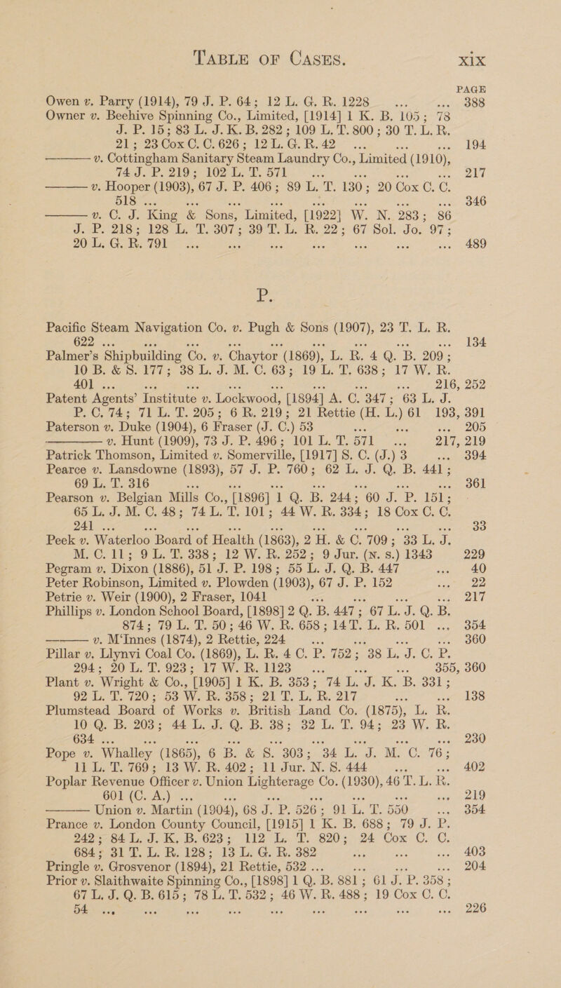 PAGE Owen v, Parry (1914), 79 J. P. 64; 12 L. G. R. 1228 See ws 388 Owner v. Beehive Spinning Co., Limited, [1914] 1 K. B. 105; 78 d. P. 16; $3 L. J. K. B, 282; 109 L. T.. 800; 30 T.L. BR. 21; 23 Cox C. C. 626; 12 L. Conan. 194 v. Cottingham Sanitary Steam Laundry Co., Limited (1910), 74:52. 219 = 102 L.-¥, 571 Bae 217 v. Hooper (1903), 67 J. P. 406; 89 L. T. 130 ; 20 Cox C. C. 518 . 346 bad O50 King &amp; Sons, Tuimited, [19221 W. N. 283 ; 86 Jocks 2482 F238. F307: 39 T. L. R. 22; 67 Sol. Jo. 97;    101. G Re 791 A. 3 Si 5 ae ... 489 ie Pacific Steam Navigation Co. v. Pugh &amp; Sons oa): 7 Sa iad Oe 3 622 . 134 Palmer’s Shipbuilding Co. 2. Chaytor (1869), bh Q. 3 209 ; 10°B &amp; SS 4705 38i. J. MM Cn638- 19 I 7, 038: 17 W. R. 401 . Tee ey ss Patent Agents’ Institute v. Lockwood, [1894] A. C. B47 ; 63 L. J. P. C, 74; 71 L. T. 205; 6 R. 219; 21 Rettie (H. L) 61 193, 391 Paterson v. Duke (1904), 6 Fraser (J. C. ) 53 eae BOD: ——— v. Hunt (1909), 73 J. P. 496; 101 L. T. By he 217, 219 Patrick Thomson, Limited v. Somerville, [1917] 8. C. (J.) 3 moos Pearce v. Lansdowne (1893), 57 J. P. 760; 62 L. J. Q, B. 441; 69 EB. T. 316 ae 361 Pearson v. Belgian Mills Co., [1896], A Q. B. 244 ; “60.4. 2 181; 65 L. J. M. C. 48; 74. T, 101; 44 W. R. 334; 18 Cox C. C. 241. 33 Peek v. Waterloo Board of Health (1863), 2H. &amp; C. 709 ; “33 Mea M. C. 11; 9 L. T. 338; 12 W. R,.252; 9 Jur. (Nn. s.) 1343 229  Pegram »v, Dixon (1886), 51 ce. 198 ; 55 L. Ji Q. B. 447 see 2 4O Peter Robinson, Limited v. Plowden (1908), 67 J. P. 152 Seg ovale Petrie v. Weir (1900), 2 Fraser, 1041 : Sadi, ke Phillips v. London School Board, [1898] 2 Q. ‘B. 447 ; 671. J. Q. B. 874; 79 L. T. 50; 46 W. R. 658 ; 147. L.B.501 ... 354 v. M’ Innes (1874), 2 Rettie, 224 aa a 300 Pillase: Llynvi Coal Co. (1869), L. R. 4 C. P. 752 ; $8 L, J. OP. 294; 20 T.'T. 923 3 U7W.. a F123... .. 9865, 360 Plant v. Wright &amp; Co., [1905] I K. B. 353; 74 toe kB 3al ; 92 L. T. 720 ; 53 W. R. 358; 21 T. L, ’R. 217 ne 138 Plumstead Board of Works v. British Land Oo. (1875), Lec R. 10 Q. B. 203; 44 L. J. Q. B. 38; 32 L. T. 94; 23 W. R.  634 . sa Gt “i sey one Jos, OW Pope v. Whalley (1865), GBs -é 6. 303; 34.1. J, Ms Co 76; 11 L. T. 769; 13 W. R. 402; 11 Jur. N.S. 444 a 402 Poplar Revenue Officer v. Union Lighterage Co. (1930), 46 T. L. B. 601 (C. A.) ... eu ole — Union v. Martin (1904), 63 J. P. 526 : 91 L. T. 550 we «804 Prance v. London County Council, [1915] 1 K. B. 688; 79 J. P. 242; 84L. J. K, B. 623; 112 L. T. 820; 24 Cox O. C. 684; 31 T. L. R. 128; 13 L. G. R. 382 be sid .. 403 Pringle v. Grosvenor (1894), 21 Rettie, 532 . - ; ... 204 Prior v. Slaithwaite Spinning Co., [1898] 1 Q. 'B. 881 ; 61 J. P. 358; Es iat ee 78 L. T. 532 ; 46 W. R. 488; 19 Cox C. C. A 7 er See ‘ ci aatiege ?