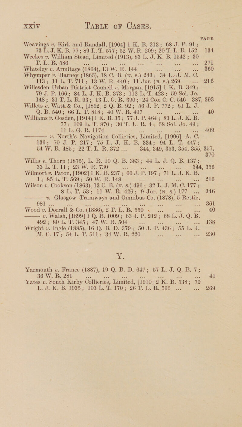 ~ ; PAGE Weavings v. Kirk and Randall, [1904] 1 K. B. 213; 68 J. P. 91; 73 -L. J. K. B. 77; 89 L. T. 577; 52 W. R. 209; 20 T. L. R. 152. 134 Weekes v. William Stead, Limited (1913), 8 83 L. J. K. B. 1542; 30 T. L. R. 586 : : a ee ie: Whiteley v. Armitage (1864), 13 W. RB. 144 Mere es) Whymper v. Harney (1865), 18 C. B. (nN. s.) 243; “34 L. Jd. M. ©. 113; 11 L. T. 711; 13 W. R. 440; 11 Jur. (zB. S.) 269 Rr bi Willesden Urban District Council v. Morgan, [1915] 1 K. B. 349; 19.3. P. 166; 84 Li J. K. B. 373; 112 L.-T. 423 + 59 Sol: Jo. 148; .31T.L. R.93; 13 L. G.R. 390; 24 Cox C. C. 546 387, 393 Willets ». Watt.&amp; Co., [1892] 2 Q. B. 92; 56 J. P. 772; 61 L. J. Q. B. 540; 66 L. p. 818; 40 W. R. 497 ? - 40 Williams v. Gosden, [1914] 1 K.B. Boe HE. a. 464 ; “831. aK) B. 74.3; 408 Tat 870's 30 T. L. R. 4; 58 Sol. Jo. 49 ; 11 i G. R. 1174 5.0 409 v. North’s Navigation Collieries, ‘Limited, [1906] A. 6. 186-6°70 J. PP. 217-75 Wy, Wh. KB. 384s of. T. T. 447;    54 W. R. 485; 22 TU. Be 8i 344, 349, 353, 354, 355, 301, 370 Willis v. Thorp (1875), L. R. 10 Q. B. 383; 44 L. J. Q. B. 137; 33 L, T. 11; 23 W. RB. 730 en 3 344, 356 sign Paton, [1902] 1 K. B. 237; 66 J. P. 197; 7 ie J:.K...B; Src: i ve OAR 569 ; 50 W. RB. 148. es 216 Wilson +. Cookson (1863), 13 C. B. (nN. s.) 496 ; 32 L. J. M. ©. 177; 8 L. T..53; 11 W. R. 426; 9 Jur. (w.. 8.) 177 05. “S46 v. Glasgow ‘Tramways and Omnibus Co. (1878), 5 Rettie, 981 . fe i sate sis soo SOL Wood v. Dorrall &amp; Co. (1886), 9 ski, Te. BGO Nee. ahi Sea ae v. Walsh, [1899] 1 Q. B. 1009; 63 J. P. 212; 68 L. J. Q. B. 492; 80 L. T. 345; 47 W. R. 504 ba 138 Wright v. Ingle (1885), 16 Q. B. D. 379; 50 J. P. 436; 55 L. J. M.C.17; 564 L. T. 611; 30W. BR. 220 : 230 x Yarmouth v. France (1887), 19 Q. B. D. 647; 57 L. J. Q. B. 7 36 W. R. 281 fe 41 Yates v. South Kirby Collieries, Limited, [1910] 2 K. B. “538 ; 79 Led Ba By 2086's “203 th eet 70' 26.7. 1K, BOG) 62 - seg