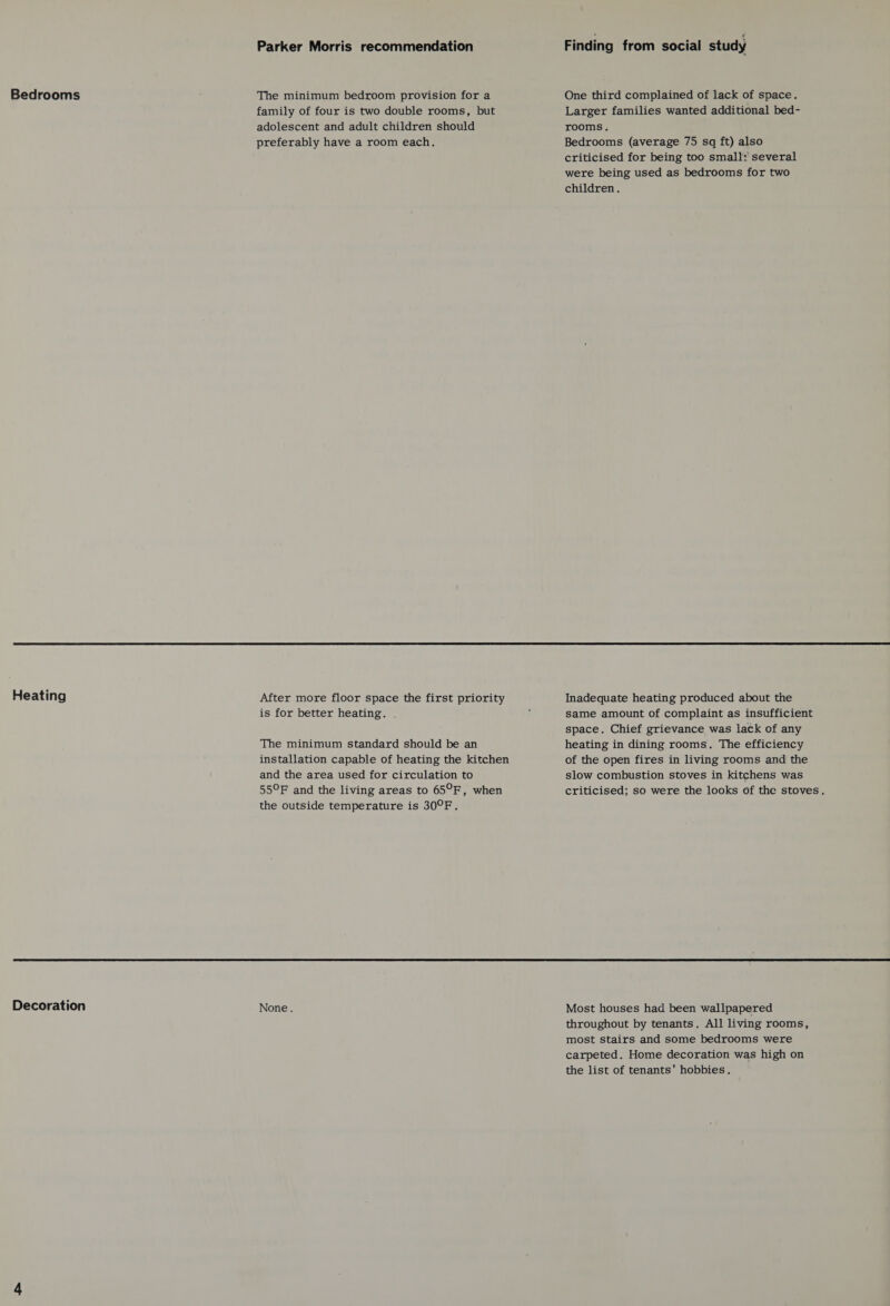 Bedrooms  Heating  Decoration Parker Morris recommendation The minimum bedroom provision for a family of four is two double rooms, but adolescent and adult children should preferably have a room each. is for better heating. The minimum standard should be an and the area used for circulation to 55°F and the living areas to 65°F, when the outside temperature is 30°F. None. Finding from social study One third complained of lack of space. Larger families wanted additional bed- rooms. Bedrooms (average 75 sq ft) also criticised for being too small: several were being used as bedrooms for two children. Inadequate heating produced about the same amount of complaint as insufficient space. Chief grievance was lack of any heating in dining rooms. The efficiency of the open fires in living rooms and the slow combustion stoves in kitchens was Most houses had been wallpapered throughout by tenants. All living rooms, most stairs and some bedrooms were carpeted. Home decoration was high on the list of tenants’ hobbies.