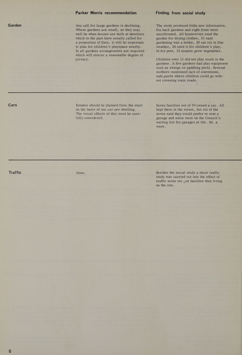 Cars  Traffic Parker Morris recommendation Where gardens are small, as they may well be when houses are built at densities which in the past have usually called for a proportion of flats, it will be important to plan for children's playspace nearby. In all gardens arrangements are required which will ensure a reasonable degree of privacy. Estates should be planned from the start on the basis of one car per dwelling. The visual effects of this must be care- fully considered. None. Finding from social study Six back gardens and eight front were uncultivated. All housewives used the garden for drying clothes, 31 said gardening was a hobby, 28 sat out in fine weather, 26 used it for children's play, 16 for pets, 13 tenants grew vegetables. Children over 11 did not play much in the gardens. A few gardens had play equipment such as swings or paddling pools. Several mothers mentioned lack of convenient, safe,parks where children could go with- out crossing main roads. Seven families out of 39 owned a car. All kept them in the street, but six of the seven said they would prefer to rent a garage and some were on the Council's waiting list for garages at 16s. 6d. a week, Besides the social study a short traffic study was carried out into the effect of traffic noise etc.,on families then living on the site.