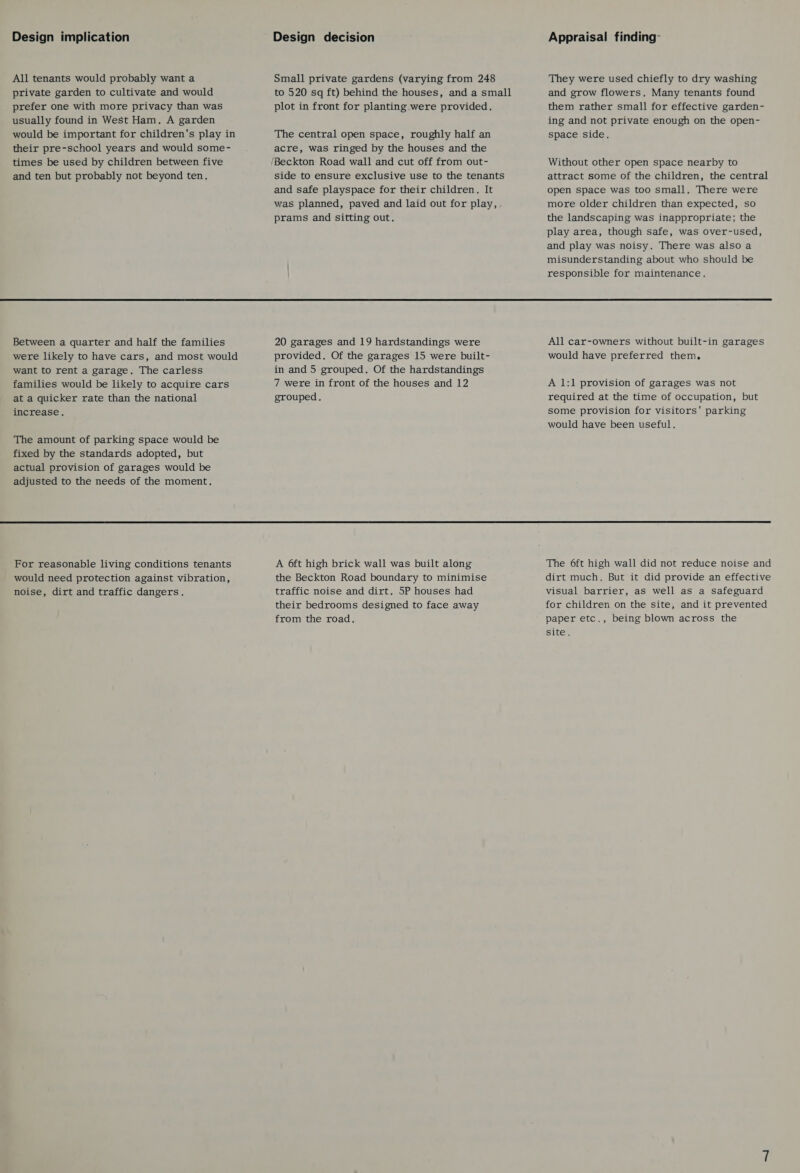 All tenants would probably want a private garden to cultivate and would prefer one with more privacy than was usually found in West Ham, A garden would be important for children's play in their pre-school years and would some- times be used by children between five and ten but probably not beyond ten. Between a quarter and half the families were likely to have cars, and most would want to rent a garage. The carless families would be likely to acquire cars at a quicker rate than the national increase. The amount of parking space would be fixed by the standards adopted, but actual provision of garages would be adjusted to the needs of the moment, For reasonable living conditions tenants would need protection against vibration, noise, dirt and traffic dangers. Small private gardens (varying from 248 to 520 sq ft) behind the houses, and a small plot in front for planting were provided. The central open space, roughly half an acre, was ringed by the houses and the Beckton Road wall and cut off from out- side to ensure exclusive use to the tenants and safe playspace for their children. It was planned, paved and laid out for play, prams and sitting out. 20 garages and 19 hardstandings were provided. Of the garages 15 were built- in and 5 grouped. Of the hardstandings 7 were in front of the houses and 12 grouped. A 6ft high brick wall was built along the Beckton Road boundary to minimise traffic noise and dirt. 5P houses had their bedrooms designed to face away from the road. They were used chiefly to dry washing and grow flowers. Many tenants found them rather small for effective garden- ing and not private enough on the open- space side. Without other open space nearby to attract some of the children, the central open space was too small. There were more older children than expected, so the landscaping was inappropriate; the play area, though safe, was over-used, and play was noisy. There was also a misunderstanding about who should be responsible for maintenance.  All car-owners without built-in garages would have preferred them, A 1:1 provision of garages was not required at the time of occupation, but some provision for visitors' parking would have been useful.  The 6ft high wall did not reduce noise and dirt much. But it did provide an effective visual barrier, as well as a safeguard for children on the site, and it prevented paper etc., being blown across the site.