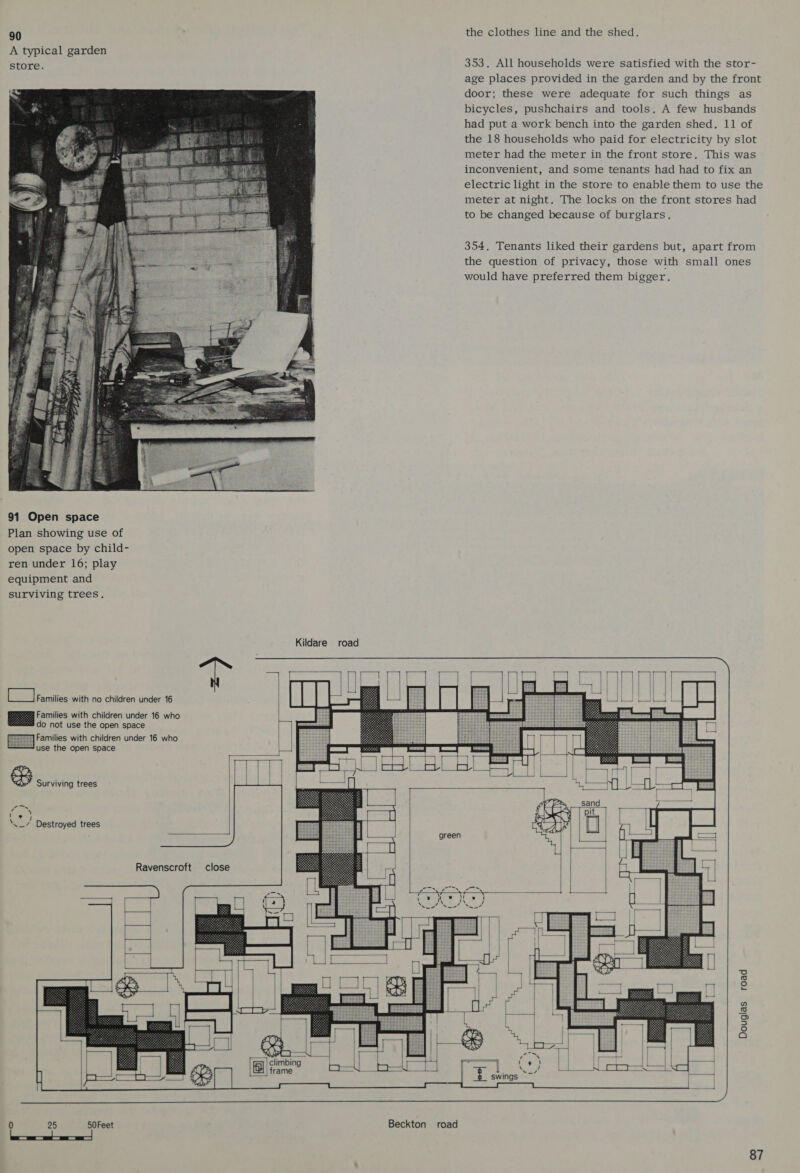   91 Open space Plan showing use of open space by child- ren under 16; play equipment and surviving trees. “duuse the open space &amp; Surviving trees ony Hf \ i ah ‘\_/7 Destroyed trees   the clothes line and the shed. 353. All households were satisfied with the stor- age places provided in the garden and by the front door; these were adequate for such things as bicycles, pushchairs and tools. A few husbands had put a work bench into the garden shed. 11 of the 18 households who paid for electricity by slot meter had the meter in the front store. This was inconvenient, and some tenants had had to fix an electric light in the store to enable them to use the meter at night. The locks on the front stores had to be changed because of burglars. 354. Tenants liked their gardens but, apart from the question of privacy, those with small ones would have preferred them bigger.                 Ravenscroft  0 25 50Feet ——    close         road  Douglas  road - ‘ue swings