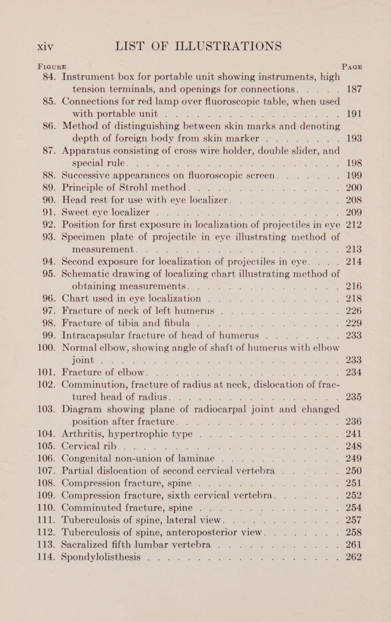 FIGURE 84. Instrument box for portable unit showing instruments, high tension terminals, and openings for connections. 85. Connections for red lamp over fluoroscopic table, when used with portable unit . foe 86. Method of distinguishing Reker gin jane acid aenevine depth of foreign body from skin marker . 87. Apparatus consisting of cross wire holder, double siden, and special rule. Dae 88. Successive appearances on RuoreLee iON screen. 89. Principle of Strohl method. 90. Head rest for use with eye localizer. 91. Sweet eye localizer . 92. Position for first exposure in ieulization at proiecuilGay in eye 93. Specimen plate of projectile in eye a method of measurement. a, 94. Second exposure for oativabon of paella Mm eye os 95. Schematic drawing of localizing chart illustrating method a obtaining measurements. 96. Chart used in eye localization . 97. Fracture of neck of left humerus . 98. Fracture of tibia and fibula . ; ; 99. Intracapsular fracture of head of Ramee. ' 100. Normal elbow, showing angle of shaft of humerus with elbow joint . aes 101. Fracture of elbow. 102. Comminution, fracture of racic a feck dislocations af ffac- tured head of radius. 103. Diagram showing plane of vadiodanpal Teint said elnneed position after fracture. 104. Arthritis, hypertrophic type . 105. Cervical rib . ars 106. Congenital non-union of Tewinac ; 107. Partial dislocation of second cervical ee 108. Compression fracture, spine . 109. Compression fracture, sixth cervical srortelone 110. Comminuted fracture, spine . 111. Tuberculosis of spine, lateral view. 112. Tuberculosis of spine, anteroposterior view. 113. Sacralized fifth lumbar vertebra . 114. Spondylolisthesis . PAGE 191 193 209 212 214 233 234 235