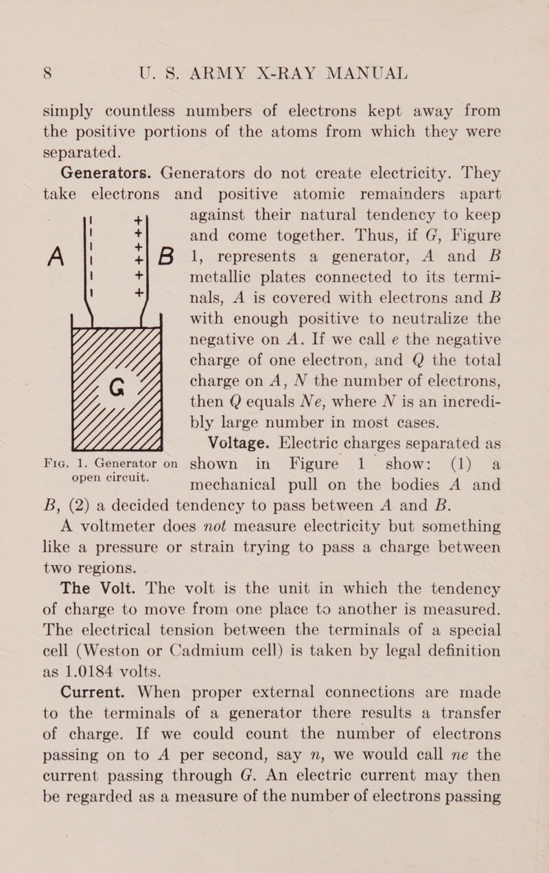 simply countless numbers of electrons kept away from the positive portions of the atoms from which they were separated. Generators. Generators do not create electricity. They take electrons and positive atomic remainders apart against their natural tendency to keep and come together. Thus, if G, Figure B 1, represents a generator, A and B metallic plates connected to its termi- nals, A is covered with electrons and B with enough positive to neutralize the negative on A. If we call e the negative charge of one electron, and Q the total charge on A, N the number of electrons, then Q equals Ne, where N is an incredi- bly large number in most cases. Voltage. Electric charges separated as Fic. 1. Generator on shown in Figure 1 show: (1) a ee mechanical pull on the bodies A and B, (2) a decided tendency to pass between A and B. A voltmeter does not measure electricity but something like a pressure or strain trying to pass a charge between two regions. The Voli. The volt is the unit in which the tendency of charge to move from one place to another is measured. The electrical tension between the terminals of a special cell (Weston or Cadmium cell) is taken by legal definition as 1.0184 volts. Current. When proper external connections are made to the terminals of a generator there results a transfer of charge. If we could count the number of electrons passing on to A per second, say n, we would call ne the current passing through G. An electric current may then be regarded as a measure of the number of electrons passing A | t+ +ettt